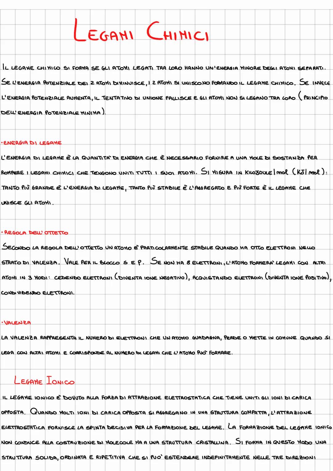 LEGAHI CHIMICI
IL LEGAME CHIMICO SI FORMA SE GLI ATOMI LEGATI TRA LORO HANNO UN'ENERGIA MINORE DEGLI ATOMI SEPARATI.
SE L'ENERGIA POTENZIALE