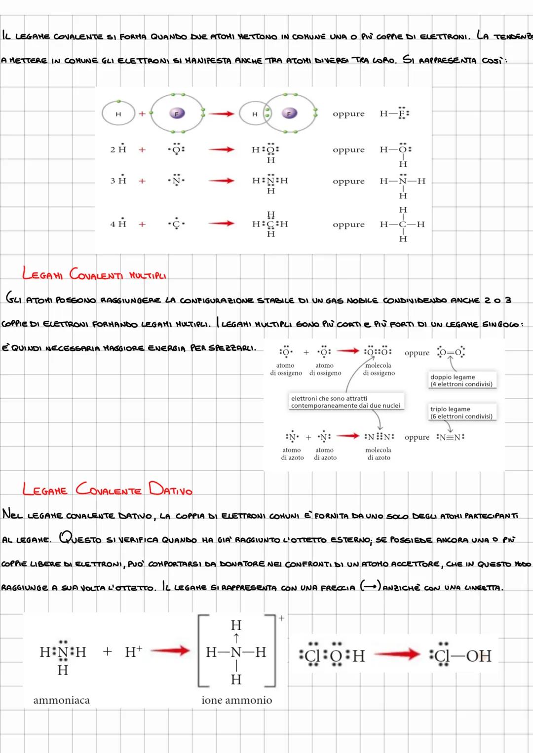 LEGAHI CHIMICI
IL LEGAME CHIMICO SI FORMA SE GLI ATOMI LEGATI TRA LORO HANNO UN'ENERGIA MINORE DEGLI ATOMI SEPARATI.
SE L'ENERGIA POTENZIALE