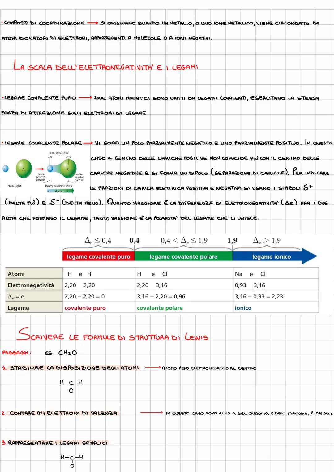 LEGAHI CHIMICI
IL LEGAME CHIMICO SI FORMA SE GLI ATOMI LEGATI TRA LORO HANNO UN'ENERGIA MINORE DEGLI ATOMI SEPARATI.
SE L'ENERGIA POTENZIALE