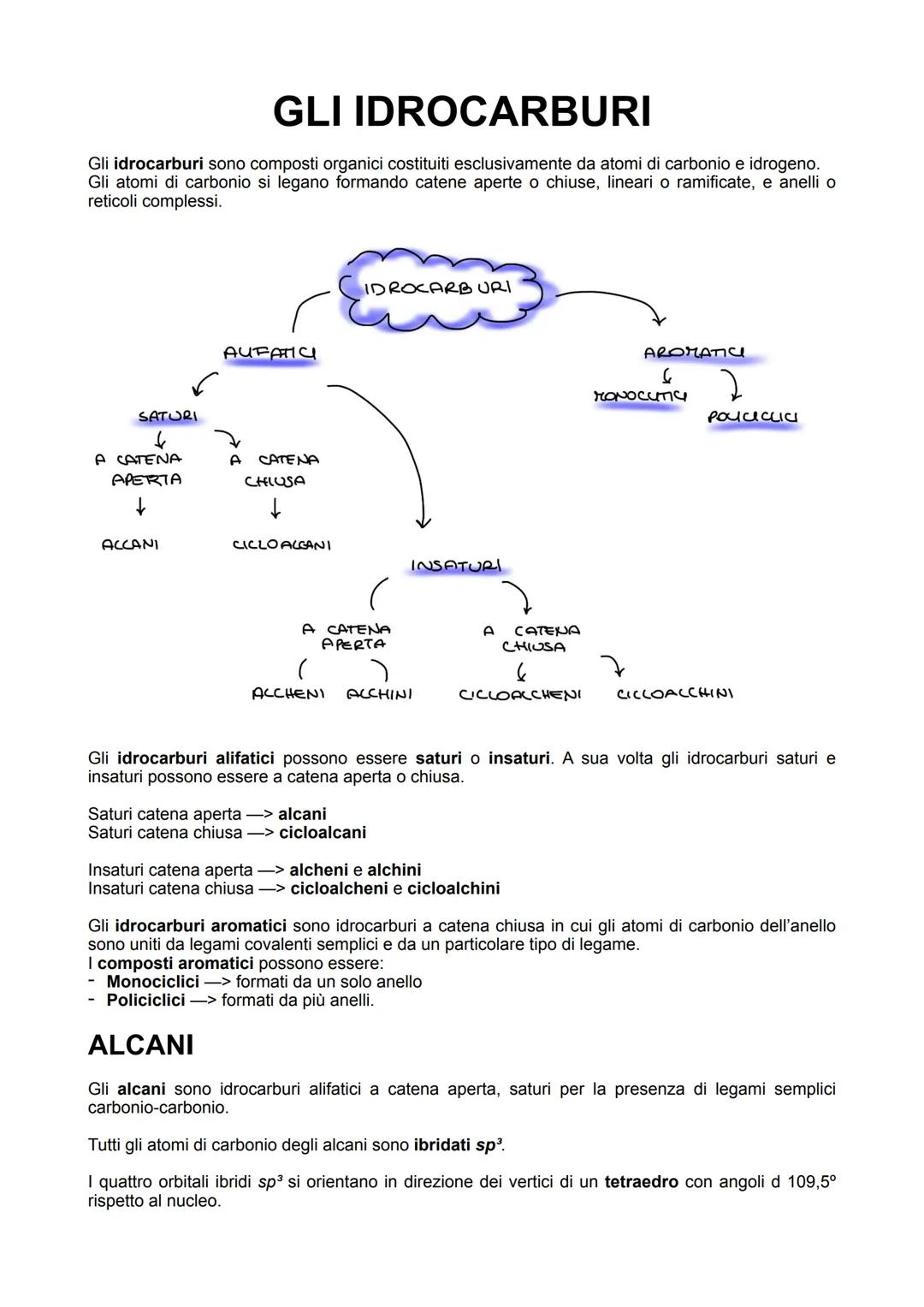 # GLI IDROCARBURI
Gli idrocarburi sono composti organici costituiti esclusivamente da atomi di carbonio e idrogeno.
Gli atomi di carbonio s