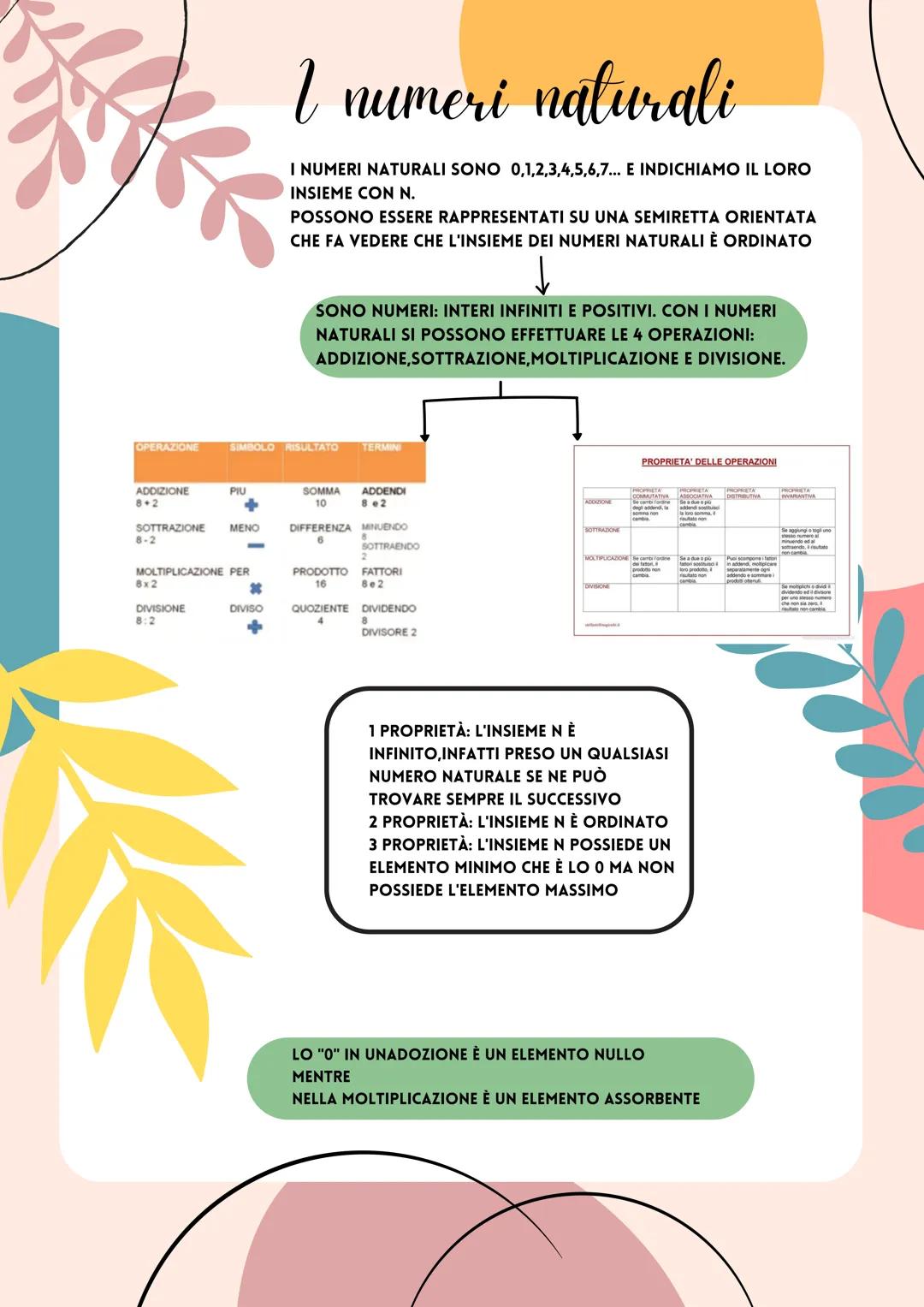 # I numeri naturali
I NUMERI NATURALI SONO 0,1,2,3,4,5,6,7... E INDICHIAMO IL LORO
INSIEME CON N.
POSSONO ESSERE RAPPRESENTATI SU UNA SEMIR