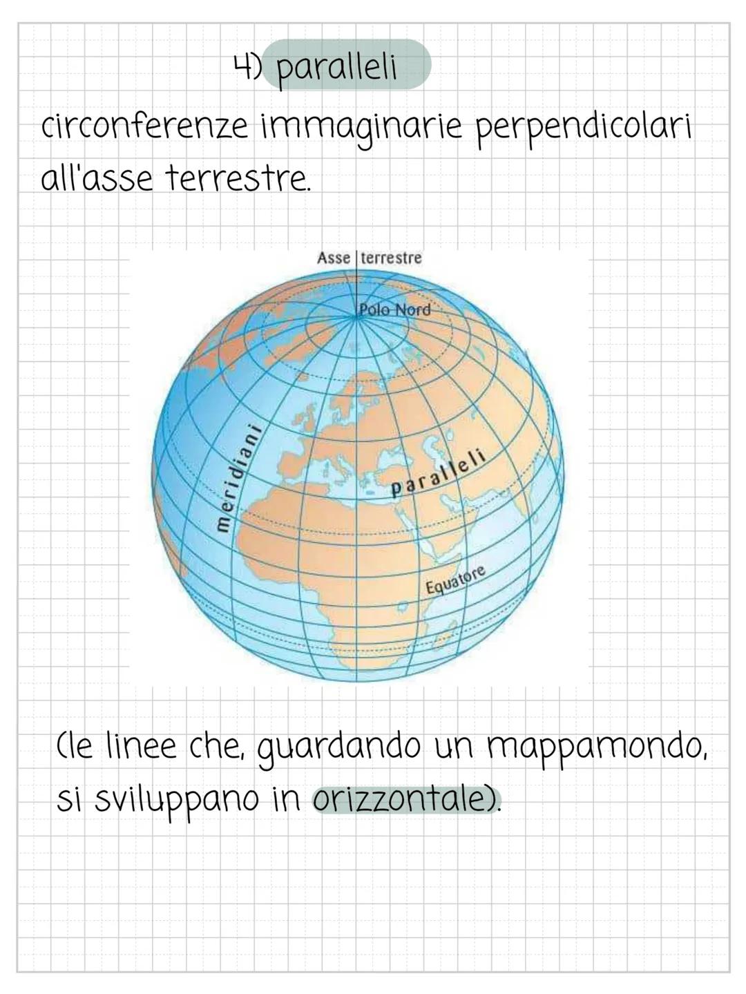La Terra la forma
i sistemi di riferimento
i moti
l'orientamento
i fusi orari la forma
all'inizio si credeva fosse piatta, poi é stato
ipoti