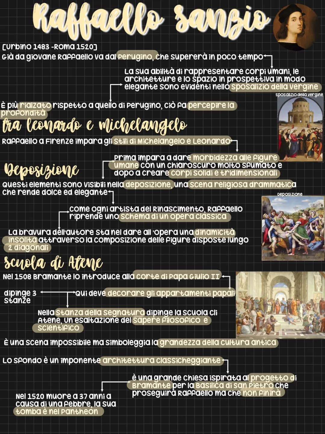 Raffaello Sanzio – pagina 1