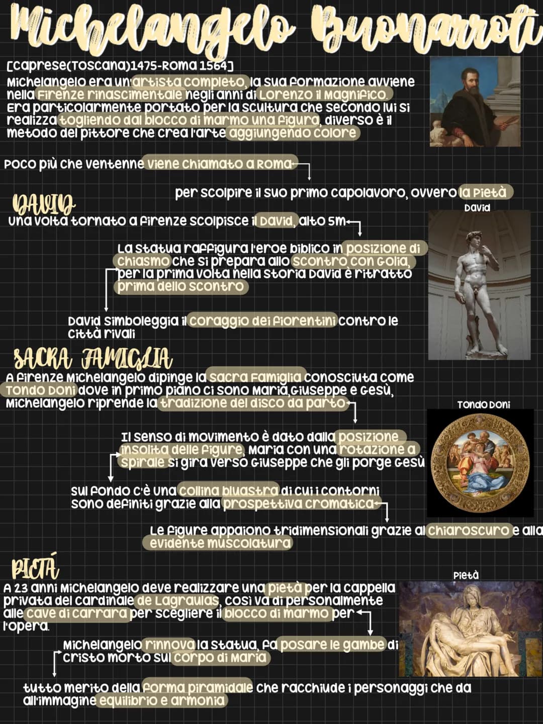 Michelangelo Buonarroti – pagina 1