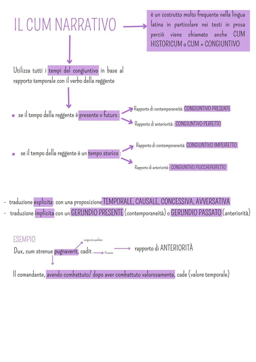 IL CUM NARRATIVO
è un costrutto molto frequente nella lingua
latina in particolare nei testi in prosa
perciò viene chiamato anche CUM
HISTOR