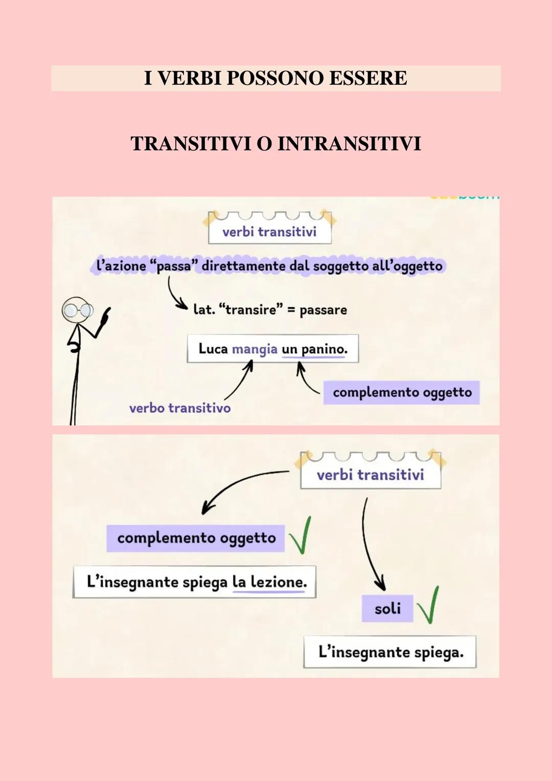 I VERBI TRANSITIVI E INTRANSITIVI