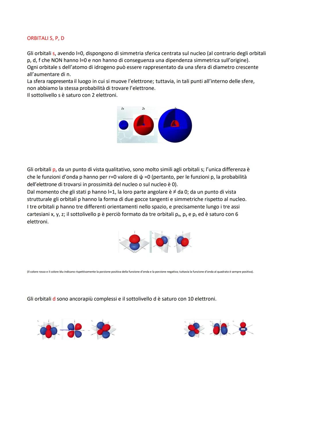LEZIONI DI FONDAMENTI DI CHIMICA
Onde elettromagnetiche
Un'onda elettromagnetica è una perturbazione dello spazio dovuta alla contemporanea