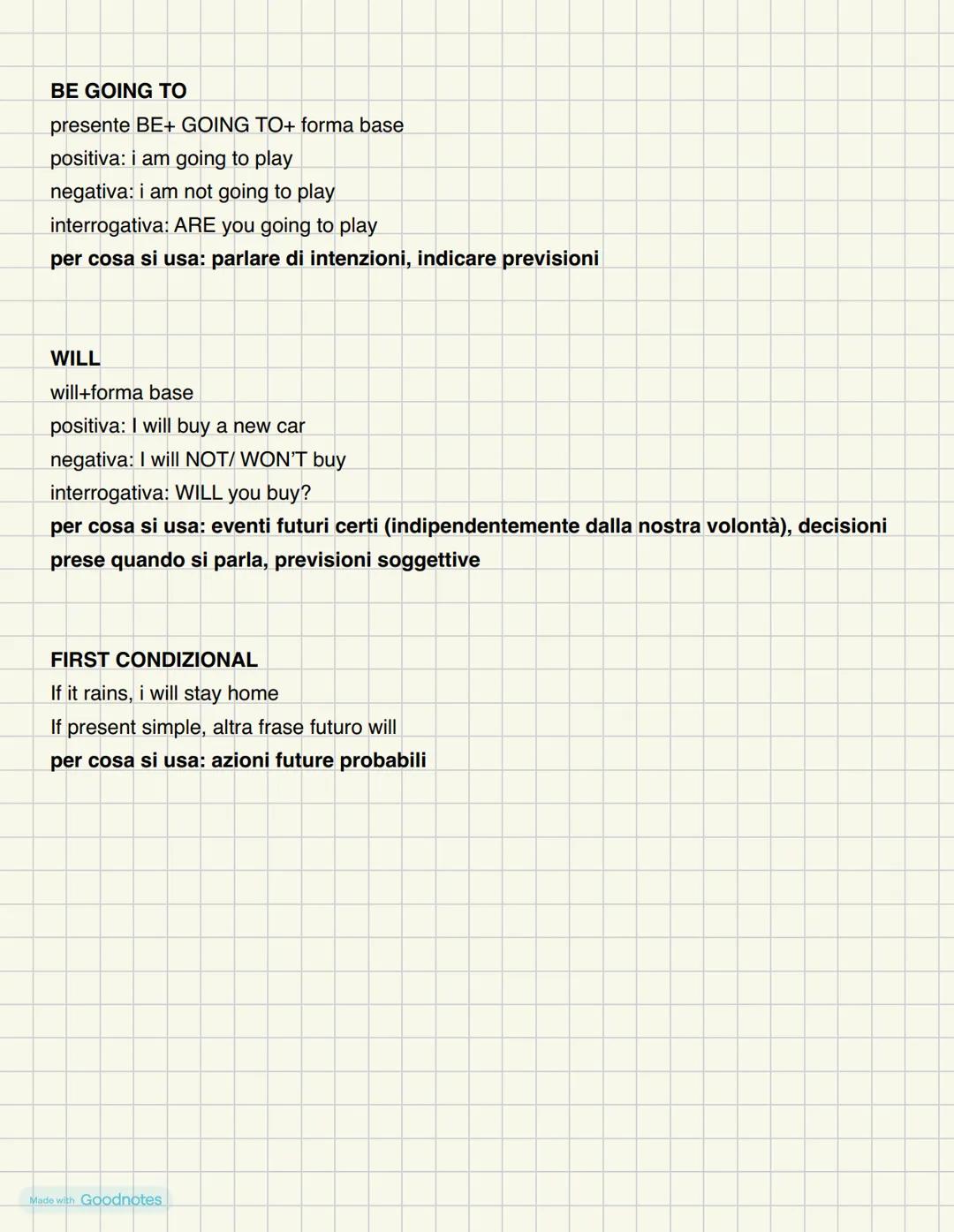 PRESENT SIMPLE
forma base del verbo +S alla terza persona
positiva i play golf/ she plays golf
negativa: i DON'T play golf/ she DOESN'T pla