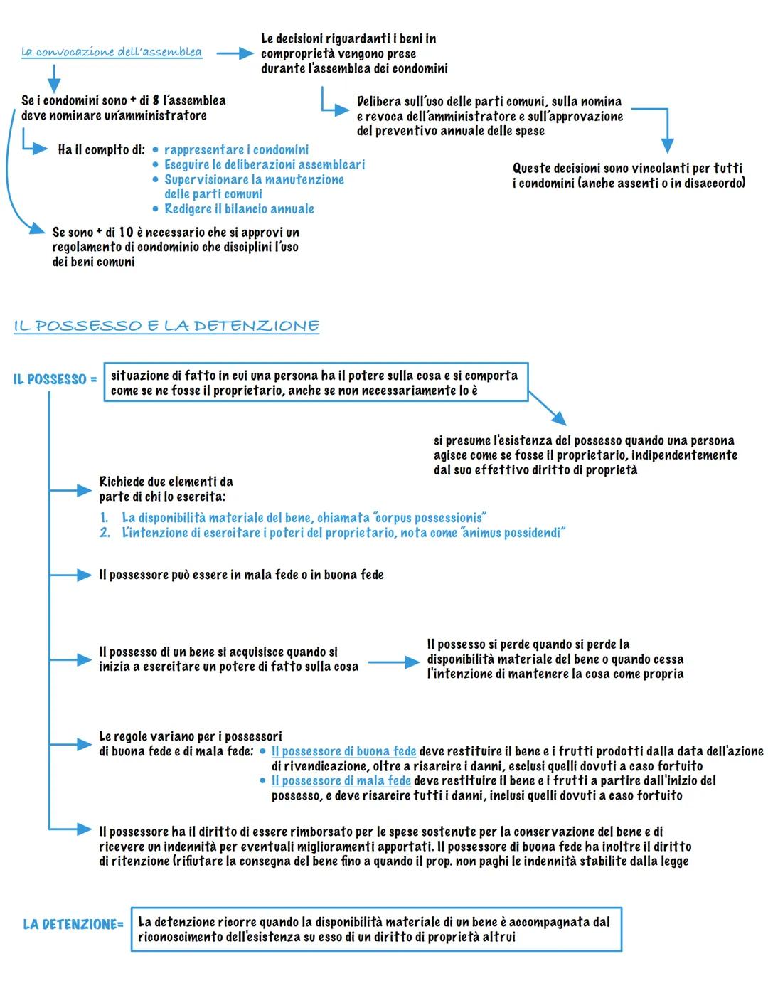 LA PROPRIETÀ E IL POSSESSO
IL DIRITTO DI PROPRIETÀ NELLA COSTITUZIONE
L'ARTICOLO 42 DELLA
COSTITUZIONE
L'articolo 42 della costituzione ital