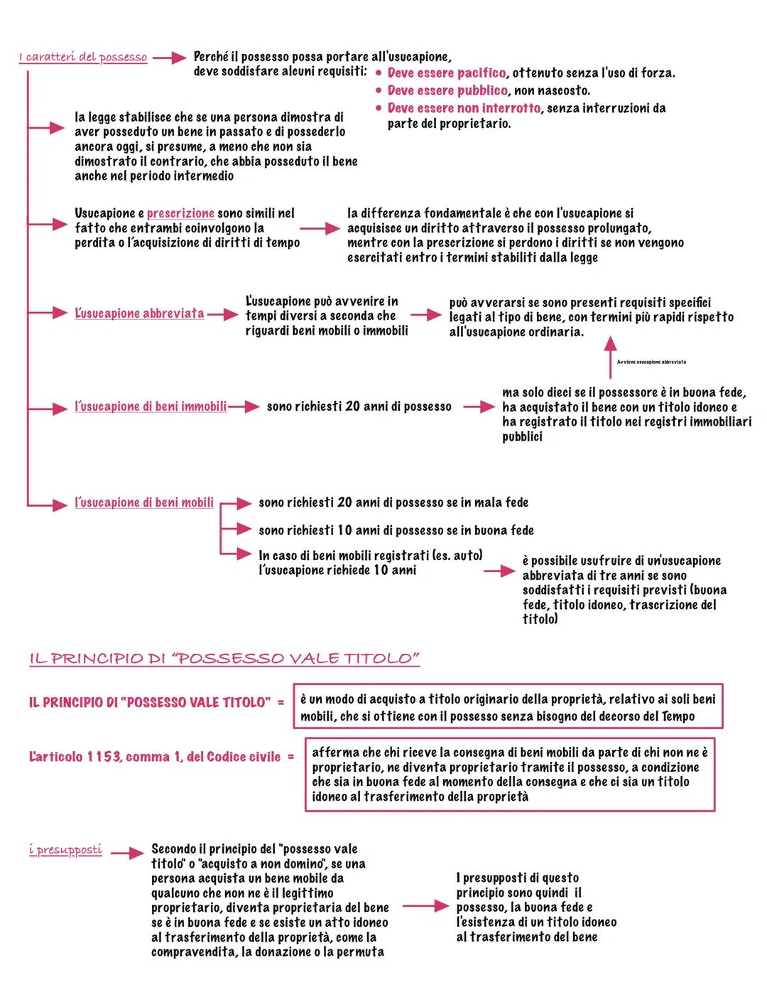 LA PROPRIETÀ E IL POSSESSO
IL DIRITTO DI PROPRIETÀ NELLA COSTITUZIONE
L'ARTICOLO 42 DELLA
COSTITUZIONE
L'articolo 42 della costituzione ital