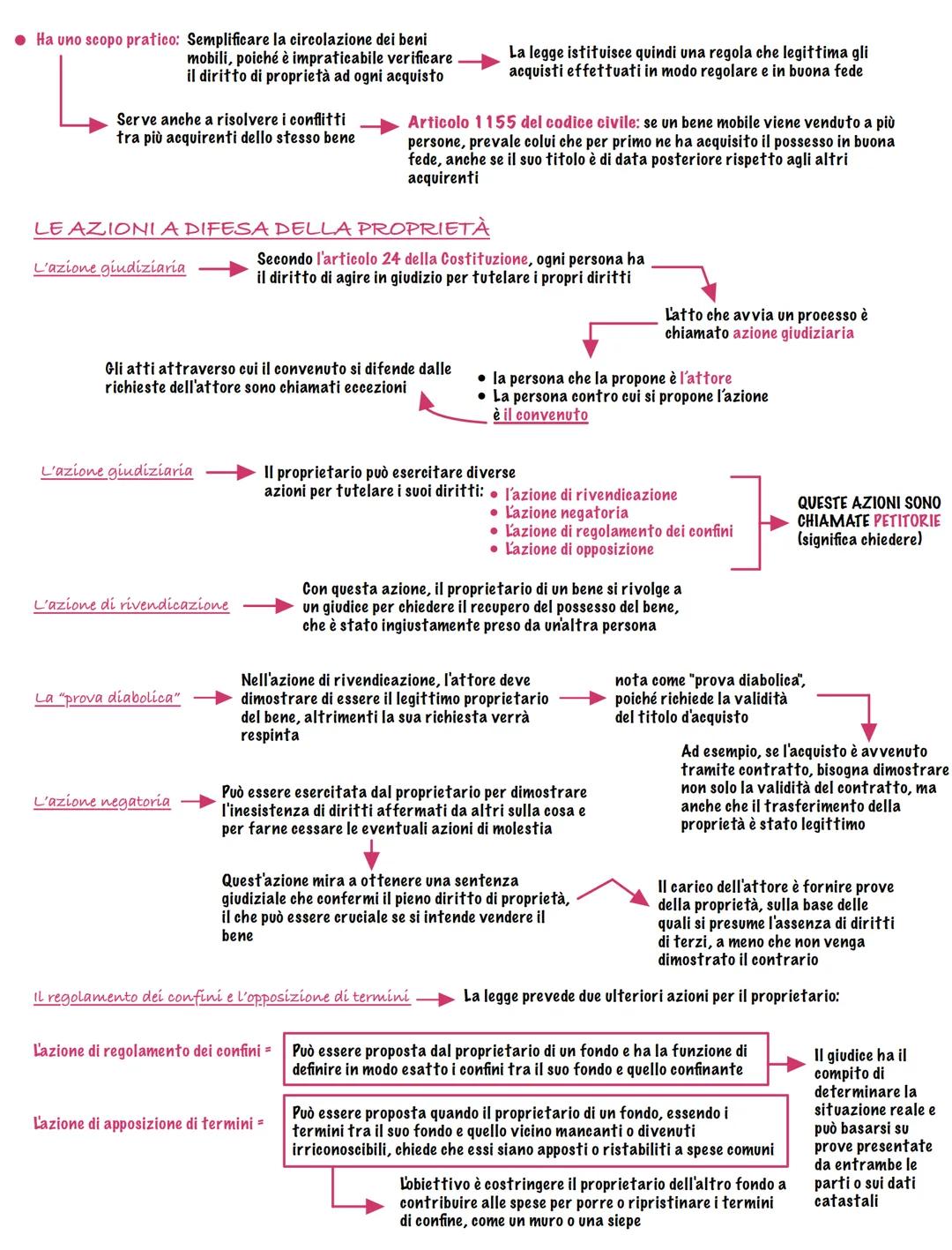 LA PROPRIETÀ E IL POSSESSO
IL DIRITTO DI PROPRIETÀ NELLA COSTITUZIONE
L'ARTICOLO 42 DELLA
COSTITUZIONE
L'articolo 42 della costituzione ital