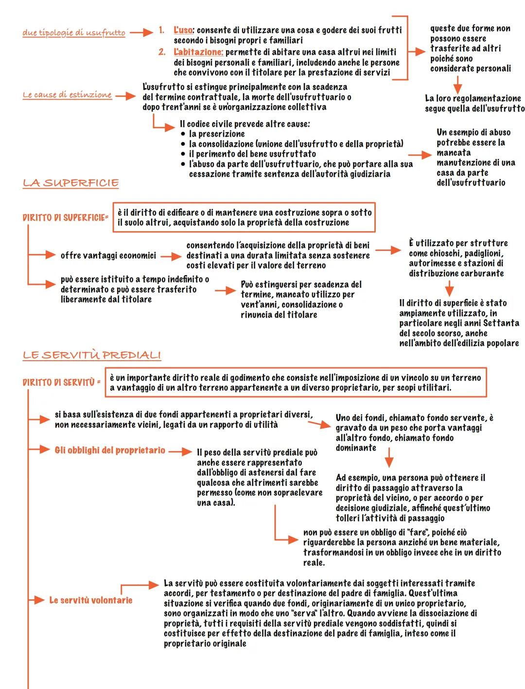 LA PROPRIETÀ E IL POSSESSO
IL DIRITTO DI PROPRIETÀ NELLA COSTITUZIONE
L'ARTICOLO 42 DELLA
COSTITUZIONE
L'articolo 42 della costituzione ital
