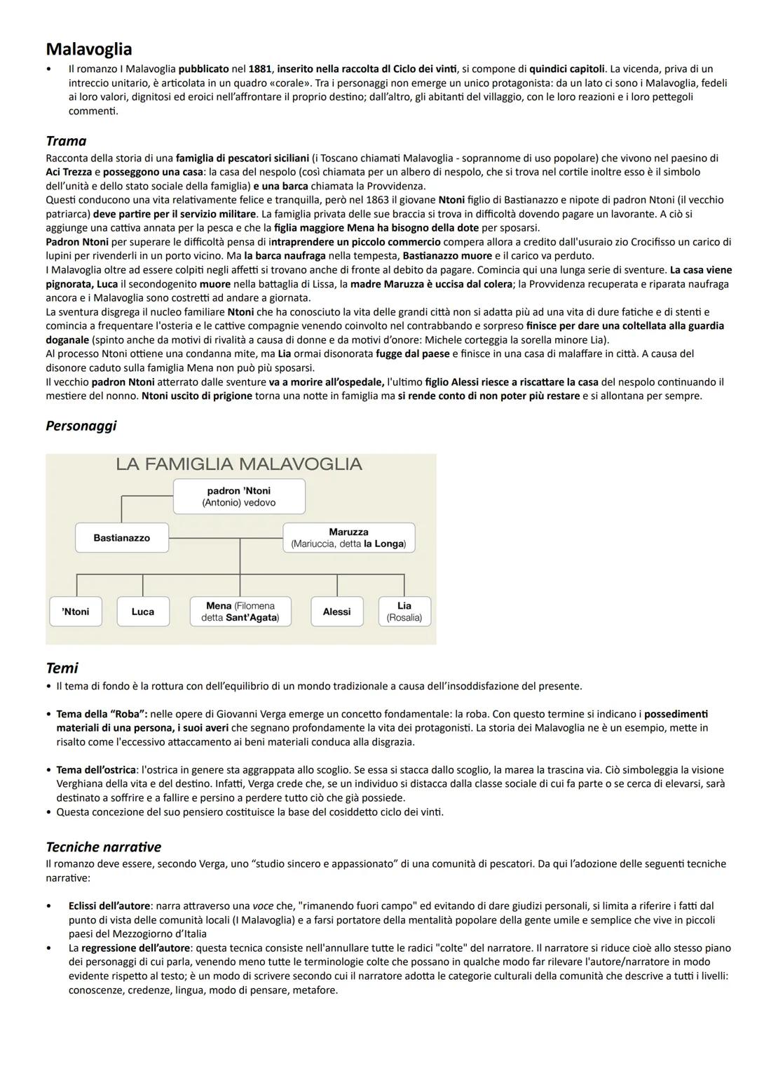 # Malavoglia
Il romanzo I Malavoglia pubblicato nel 1881, inserito nella raccolta di Ciclo dei vinti, si compone di quindici capitoli. La v