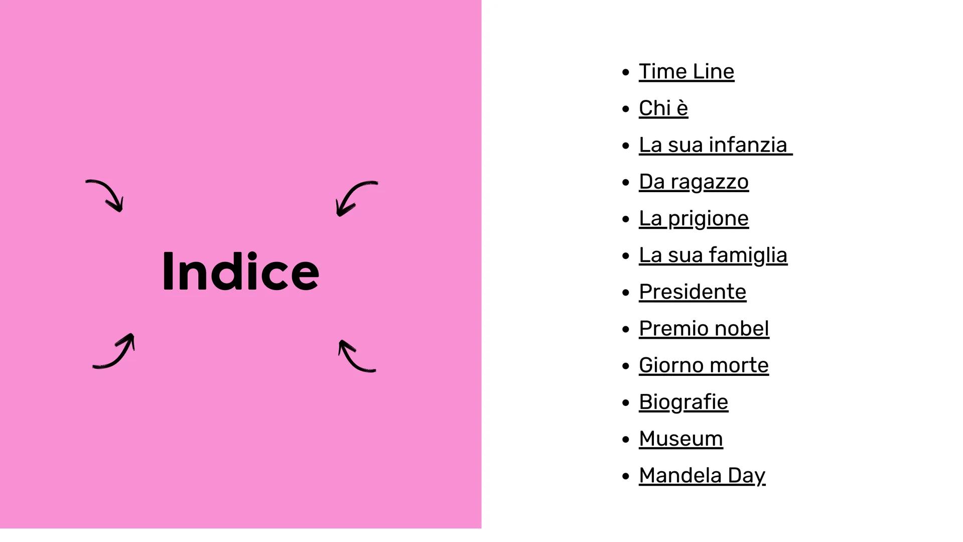 # Nelson
# Mandela
by Meriga Federico, Piantà Jacopo e
Gabutti Alessandro Indice
• Time Line
• Chi è
• La sua infanzia
• Da ragazzo
• La p