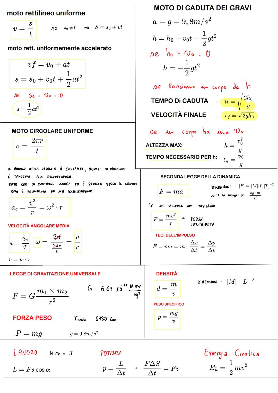 moto rettilineo uniforme
S
v =
se
800
>>>
S = 80 + vt
MOTO DI CADUTA DEI GRAVI
a = g = 9,8m/s²
t
1
h = ho+vot.
moto rett. uniformemente acce