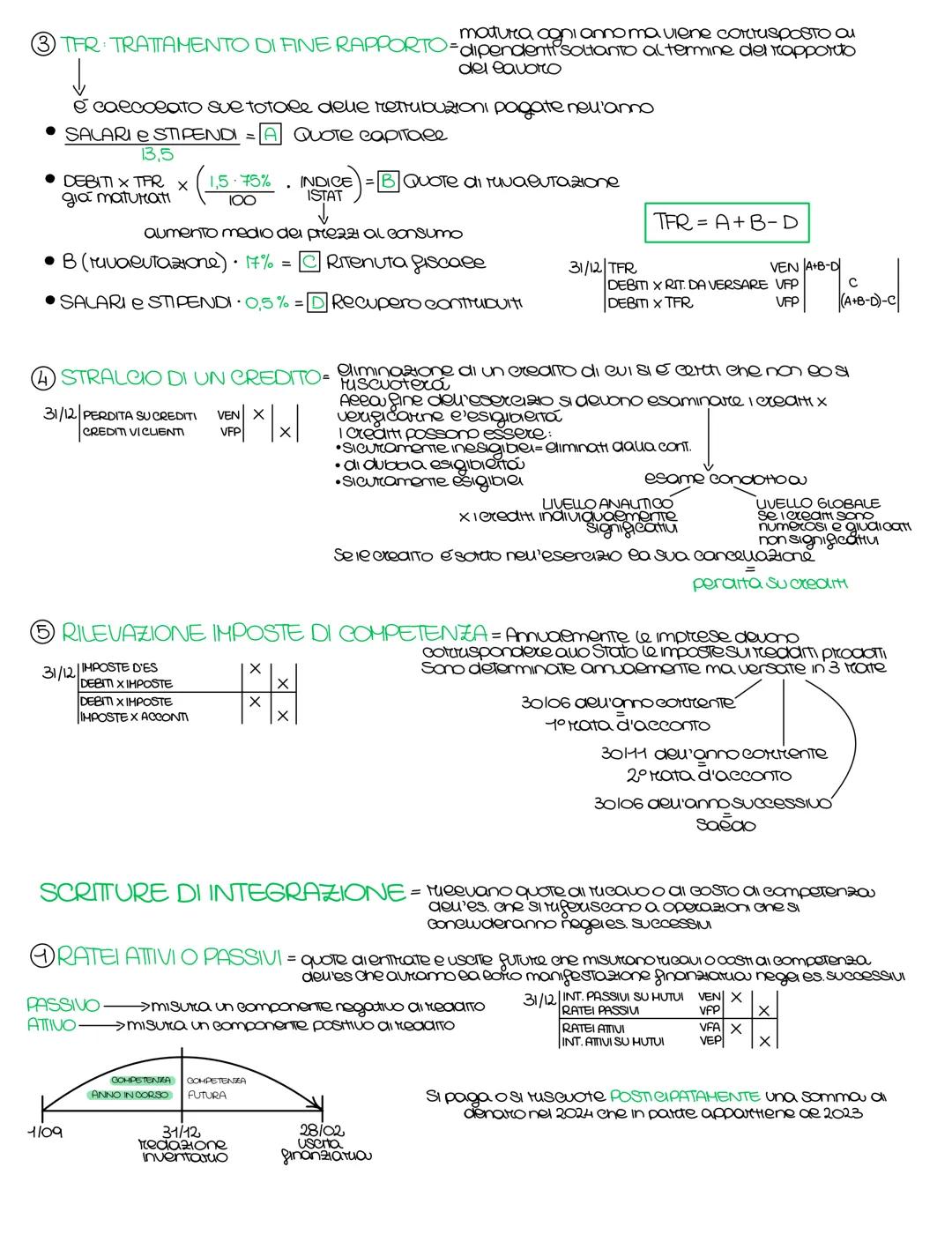 # INVENTARIO DI ESERCIZIO
é le documento compleato alla fine del periodo amministrativo
con le quale si determinos le pariumonio di gunzion