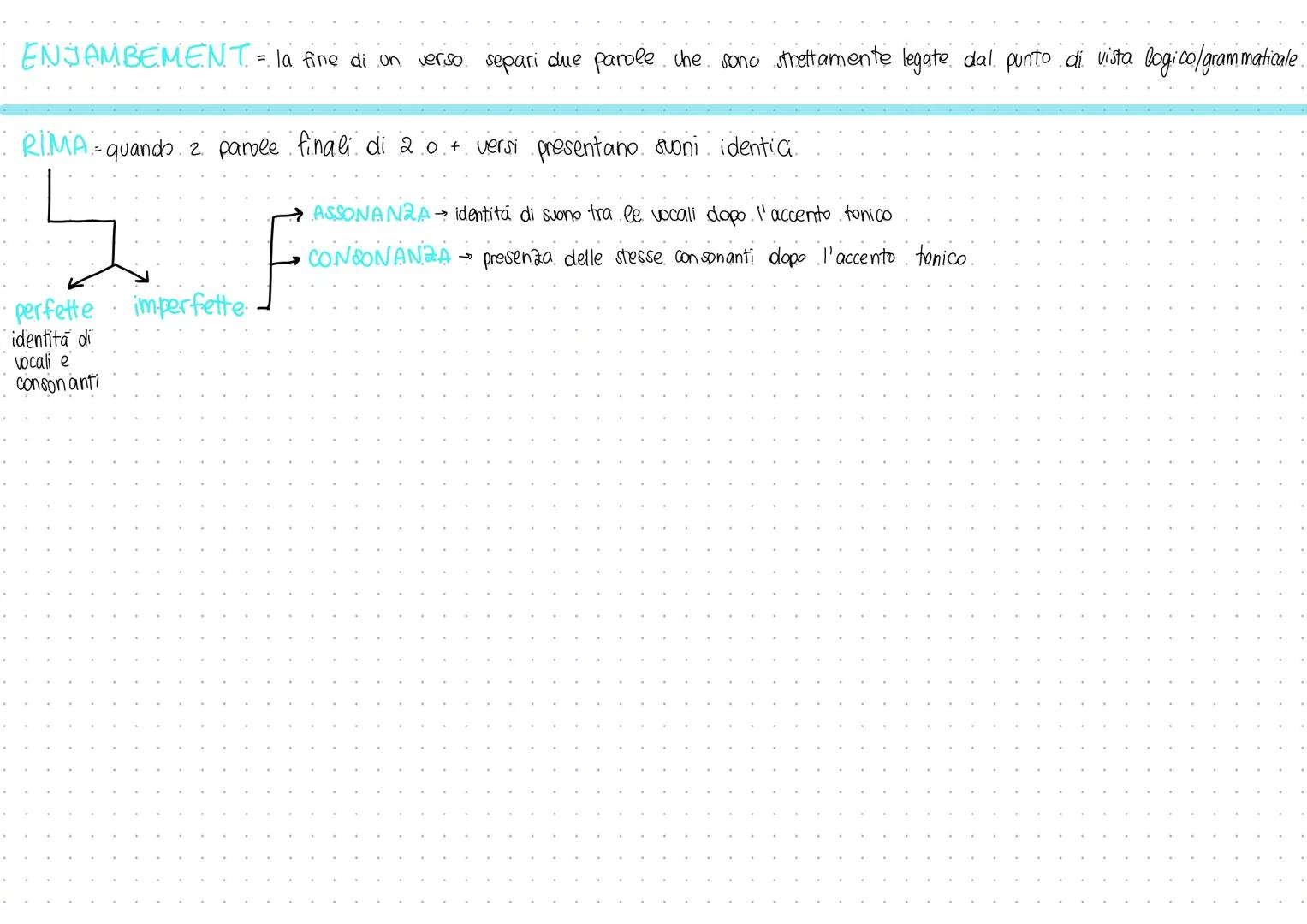 # Metrica
VERSO il verso è una successione di sillabe accentate.
(toniche) e non (atone) disposte in modo da ottenere.
Particolari effetti