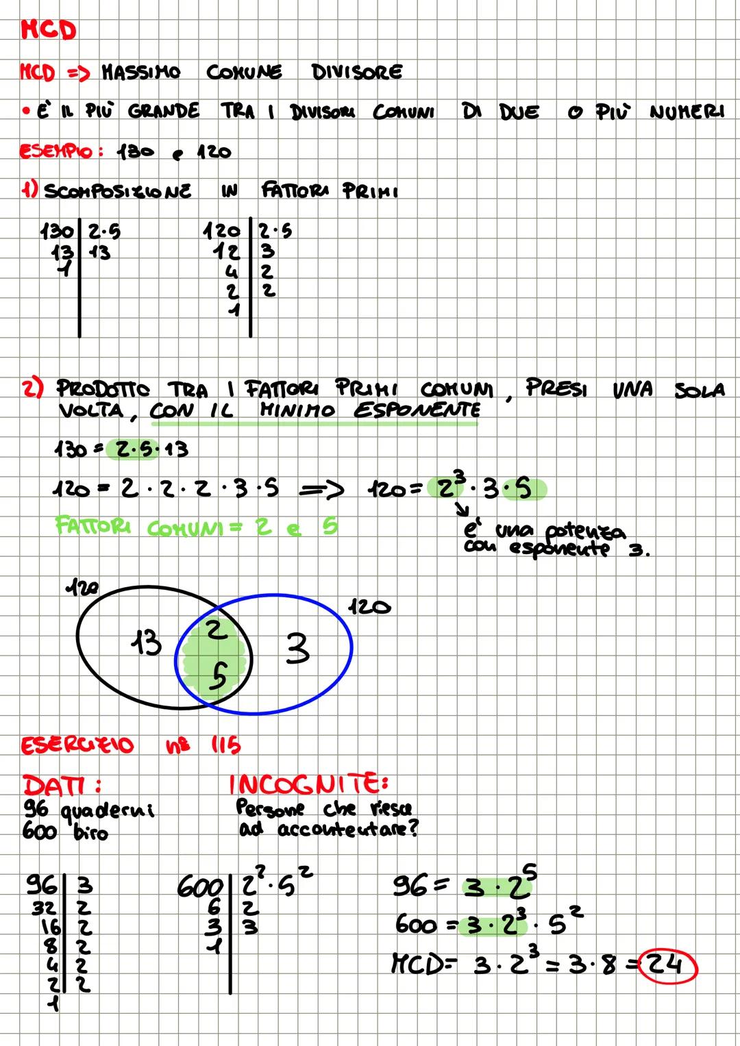 HCD
MCD => MASSIMO
COMUNE
DIVISORE
• E' IL PIÙ GRANDE TRA I DIVISORI COMUNI
ESEMPIO: 130 e 120
1) SCOMPOSIZIONE
130 2.5
1313
IN FATTORI PRIM