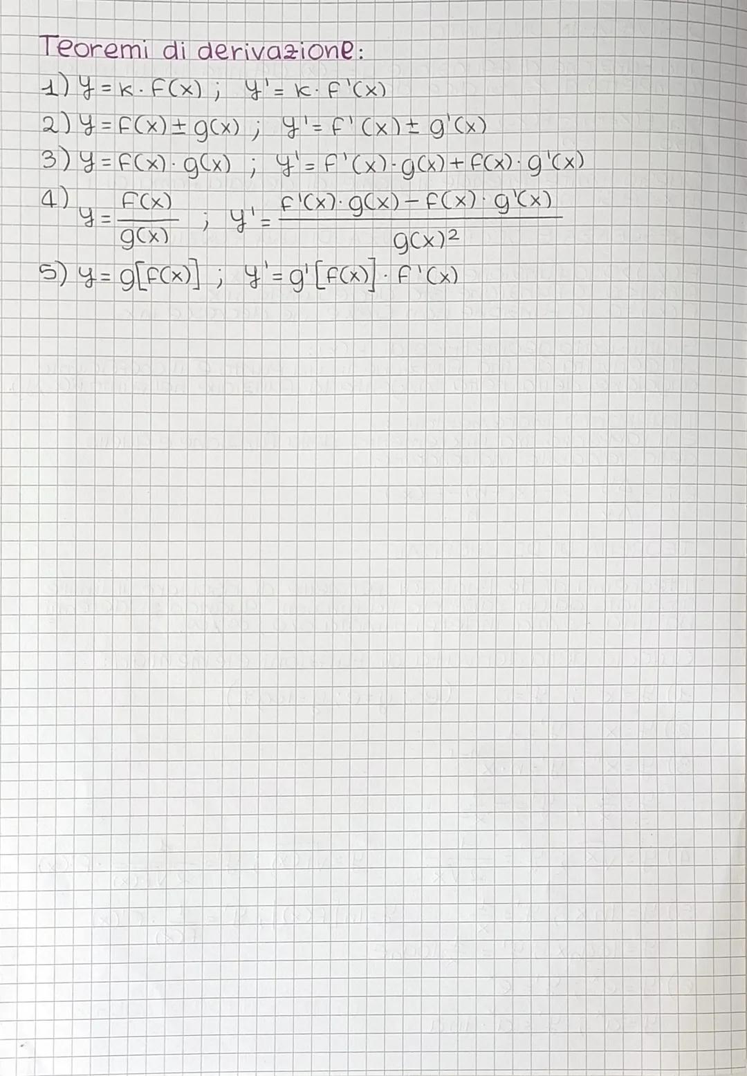 # DERIVATA IN UN PUNTO
Una funzione di equazione y = f(x), definita in un intorno
(completo) di xo, si dice derivabile in xo se
lim f(xoth