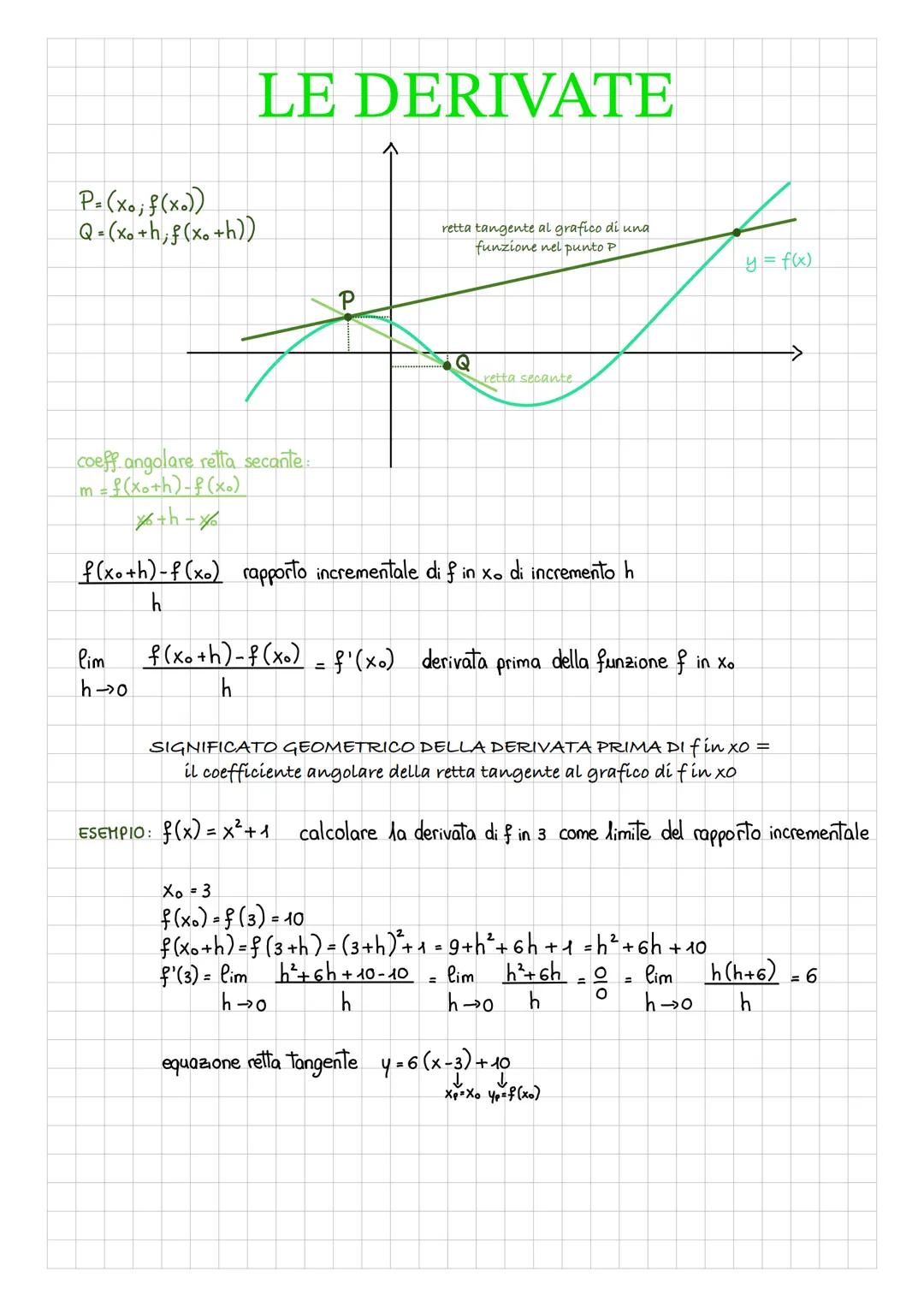 # LE DERIVATE
$P=(x_o; f(x_o))$
$Q=(x_o+h; f (x_o+h))$
retta tangente al grafico di una
funzione nel punto P
$y = f(x)$
retta secante
c