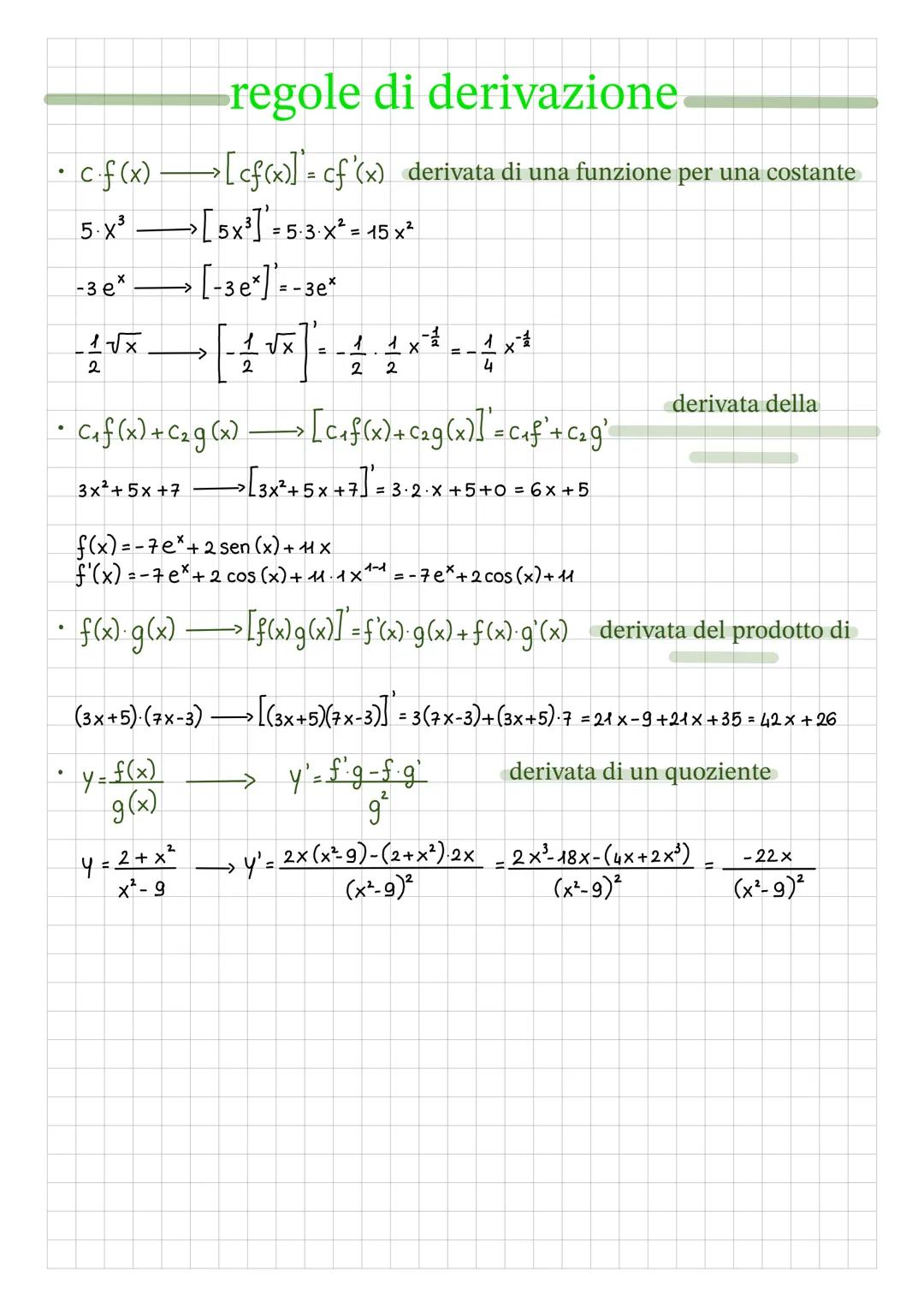 # LE DERIVATE
$P=(x_o; f(x_o))$
$Q=(x_o+h; f (x_o+h))$
retta tangente al grafico di una
funzione nel punto P
$y = f(x)$
retta secante
c