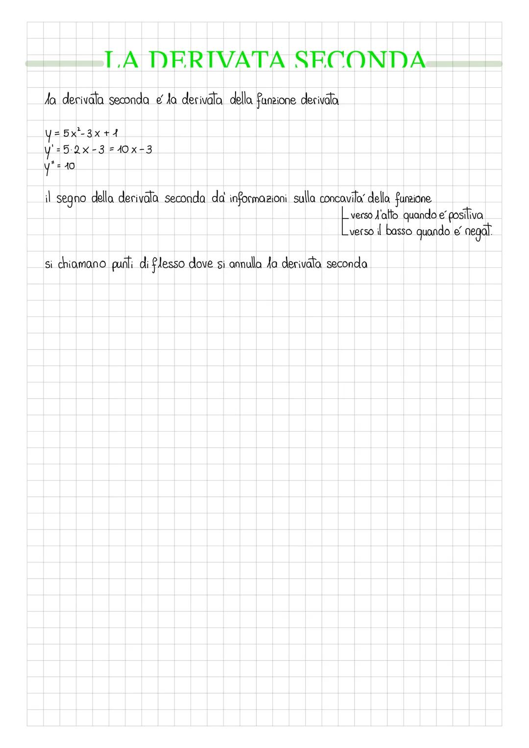 # LE DERIVATE
$P=(x_o; f(x_o))$
$Q=(x_o+h; f (x_o+h))$
retta tangente al grafico di una
funzione nel punto P
$y = f(x)$
retta secante
c