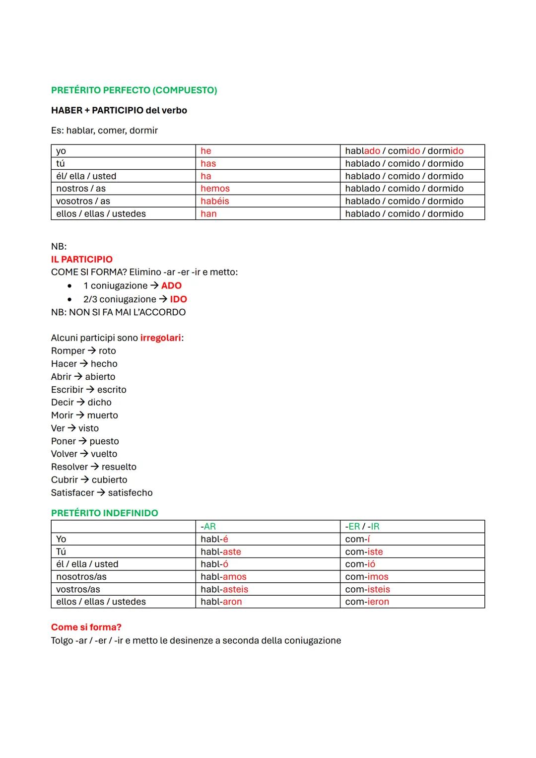 PRETÉRITO PERFECTO (COMPUESTO)
HABER + PARTICIPIO del verbo
Es: hablar, comer, dormir
yo
tú
he
has
él/ella/ usted
ha
nostros/as
hemos
vosotr