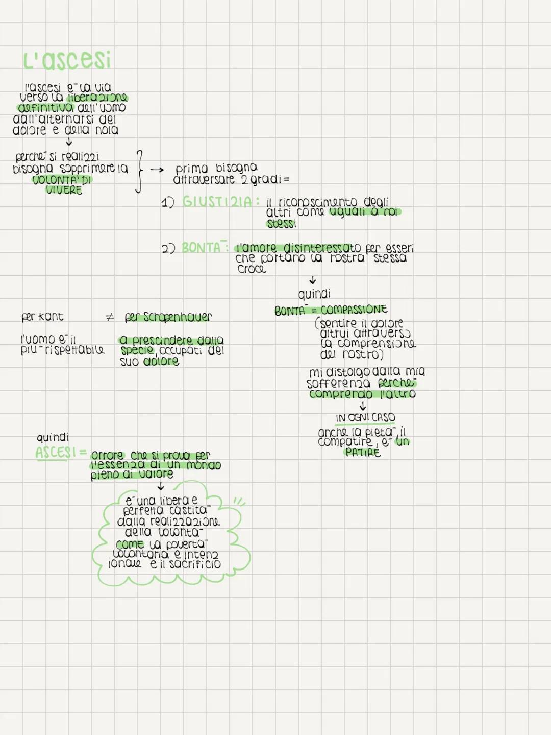 con la sua filosofia
Si scaglia apertamente
contro HEGEL
secondo Hegel
10 Stato e' la massima
espressione di assoluto
Schopenhauer
•
Arthur
