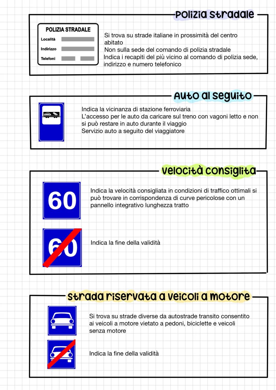 Caratteristiche segnali inficazioni
โข
Hanno forma quadrata o rettangolare
-sono.
di preavviso pre e direzione, di identificazione stradale,