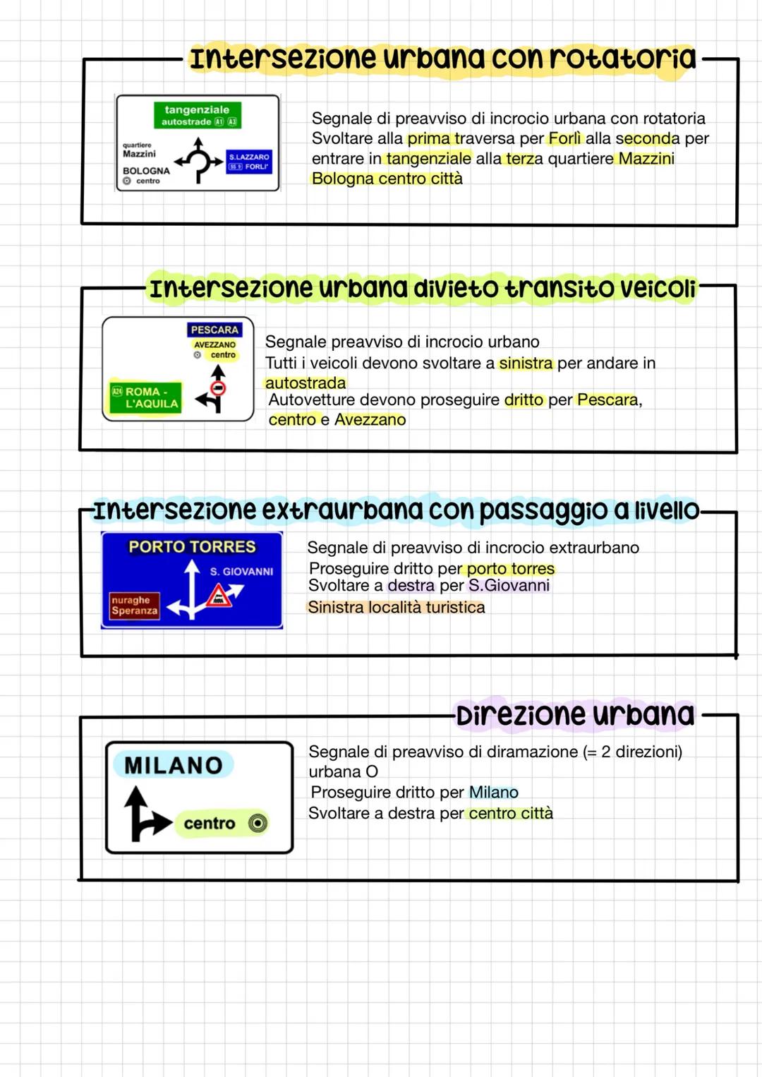 Caratteristiche segnali inficazioni
โข
Hanno forma quadrata o rettangolare
-sono.
di preavviso pre e direzione, di identificazione stradale,