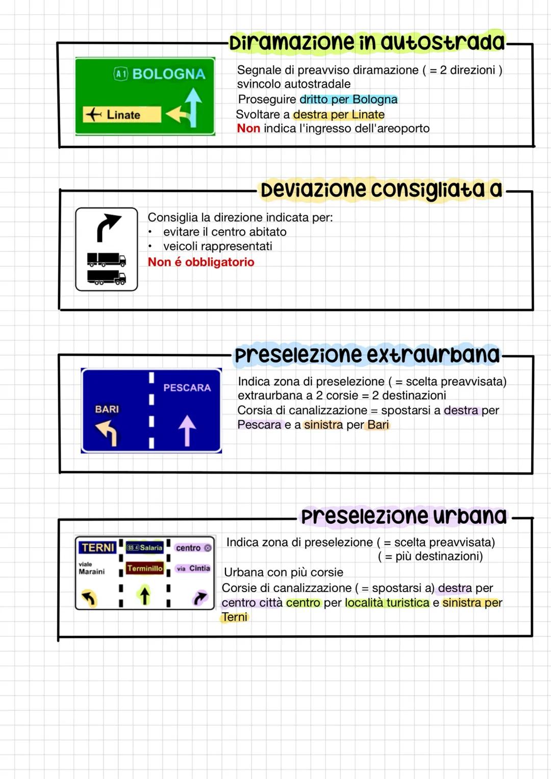Caratteristiche segnali inficazioni
โข
Hanno forma quadrata o rettangolare
-sono.
di preavviso pre e direzione, di identificazione stradale,