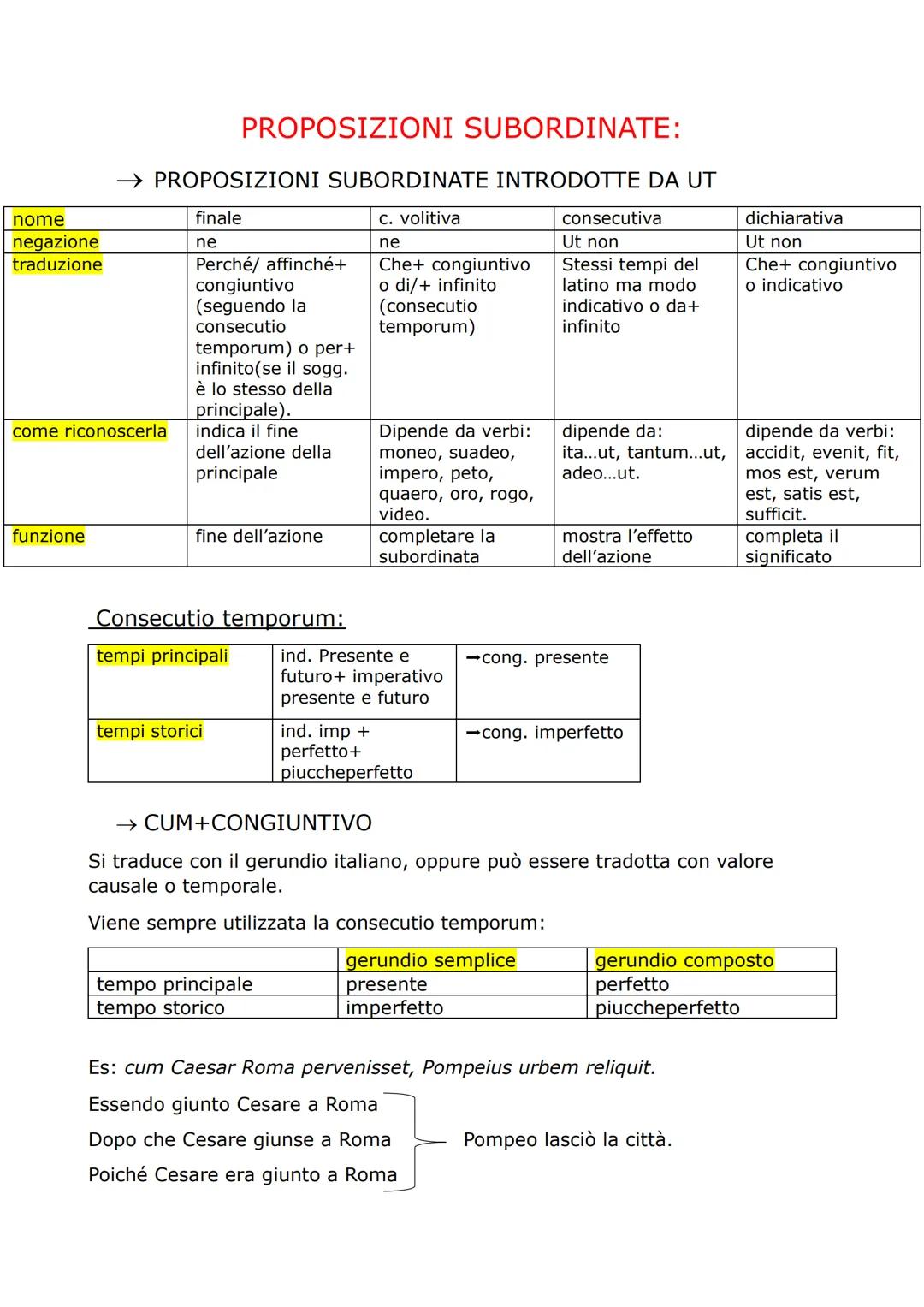 nome
negazione
traduzione
PROPOSIZIONI SUBORDINATE:
→ PROPOSIZIONI SUBORDINATE INTRODOTTE DA UT
come riconoscerla
funzione
finale
ne
Perché/