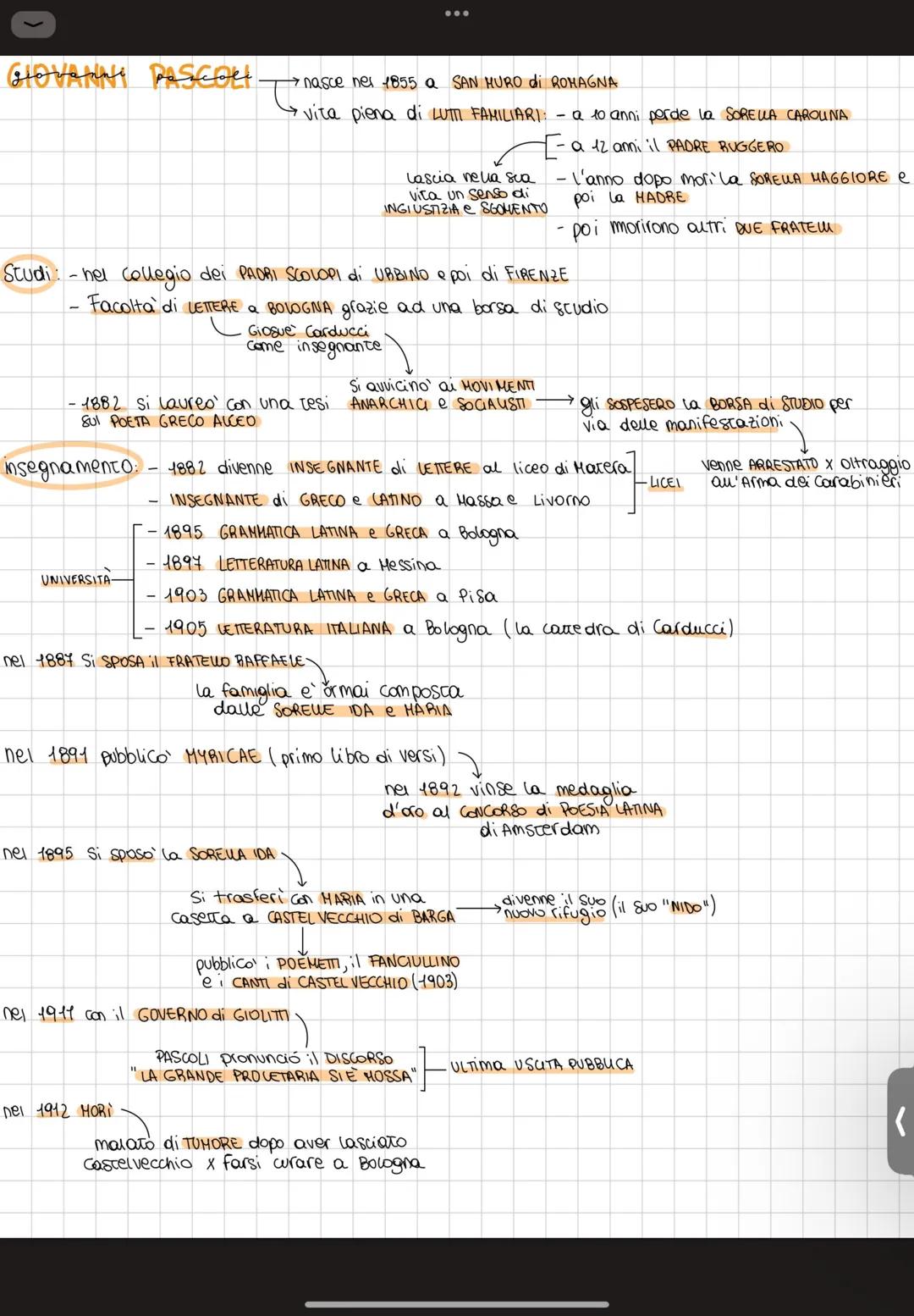 GIOVANNI PASCOLT
→nasce nel 1855 Q SAN HURO di ROMAGNA
vita piena di LUTTI FAMILIARI:
- a 10 anni perde la SORELLA CAROLUNA
- a 12 anni il