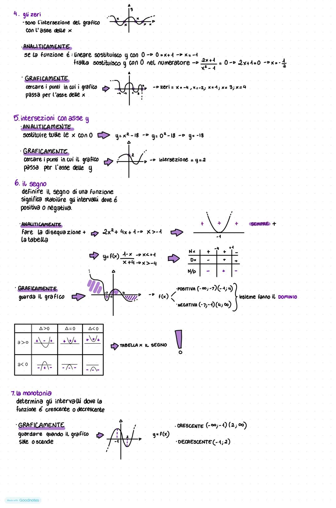 # MATEMATICA
# LE FUNZIONI
y=f(x) É un legame che unisce numeri di
diversi insiemi
É una legge che associa elementi di
un insieme x ad ele