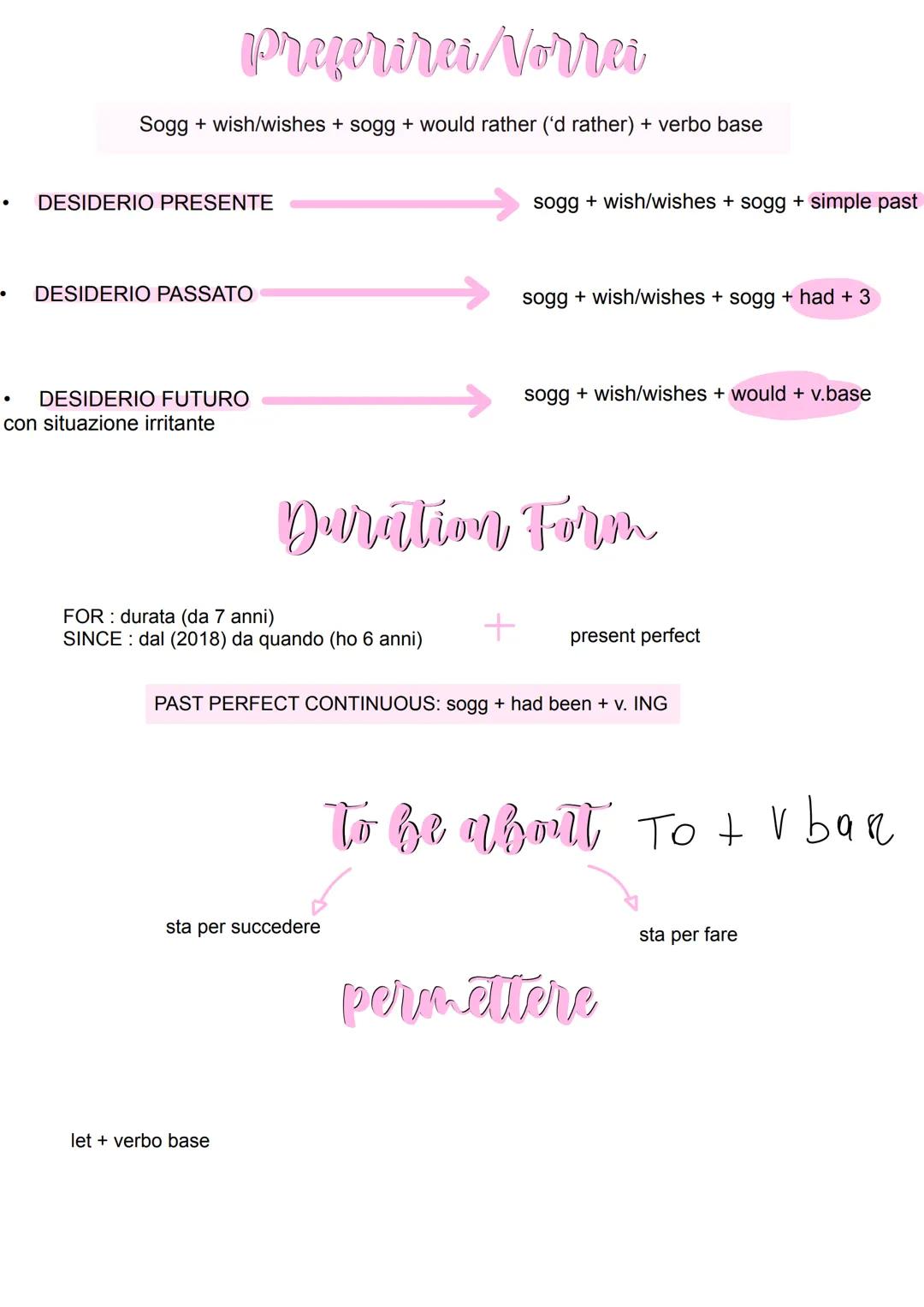 # Tempi verbali
PRESENT CONTINUOS
sogg + be + ing
sogg + be not + ing
be + sogg + ing
PRESENT PERFECT
sogg + have/has + 3/ed
sogg + have/h