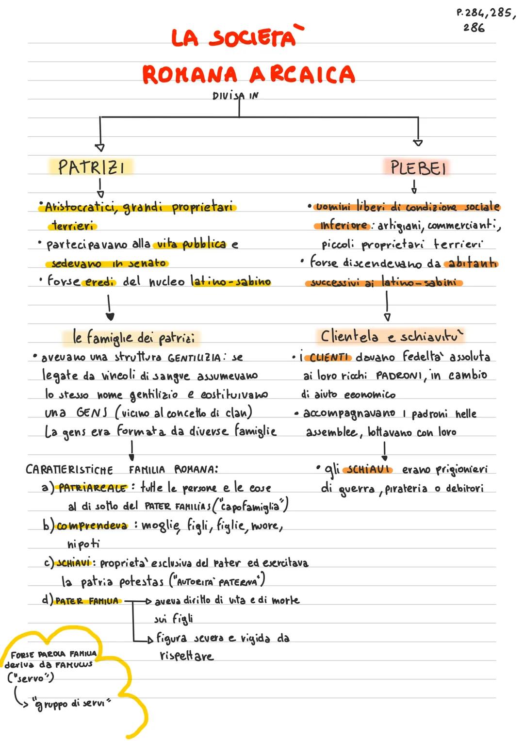 # LA SOCIETA
# ROMANA ARCAICA
DIVISA IN
P.284,285,
286
PATRIZI
* Aristocratici, grandi proprietari
terrieri
* partecipavano alla vit