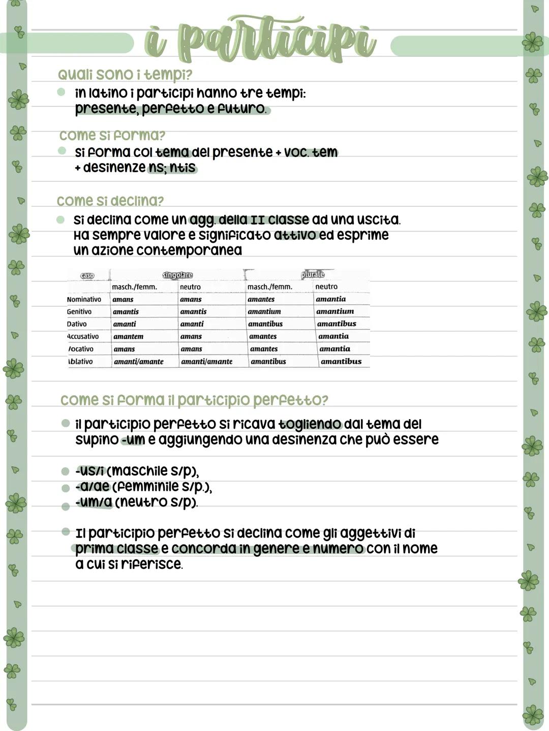 4
i participi
Quali sono i tempi?
in latino i participi hanno tre tempi:
presente, perfetto e futuro.
Come si forma?
Si forma col tema del p