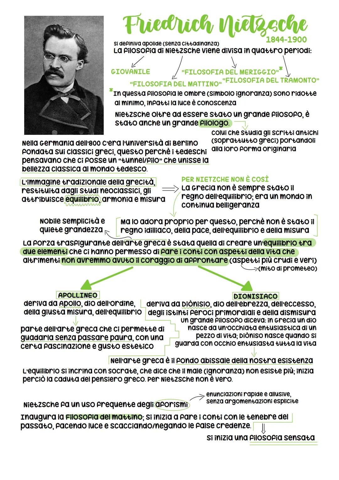 Friedrich Nietzsche
si definiva apolide (senza cittadinanza)
1844-1900
La filosofia di Nietzsche viene divisa in quattro periodi:
GIOVANILE