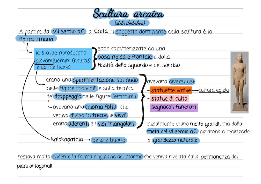 Scultura dell'Età Arcaica (scultura greca)