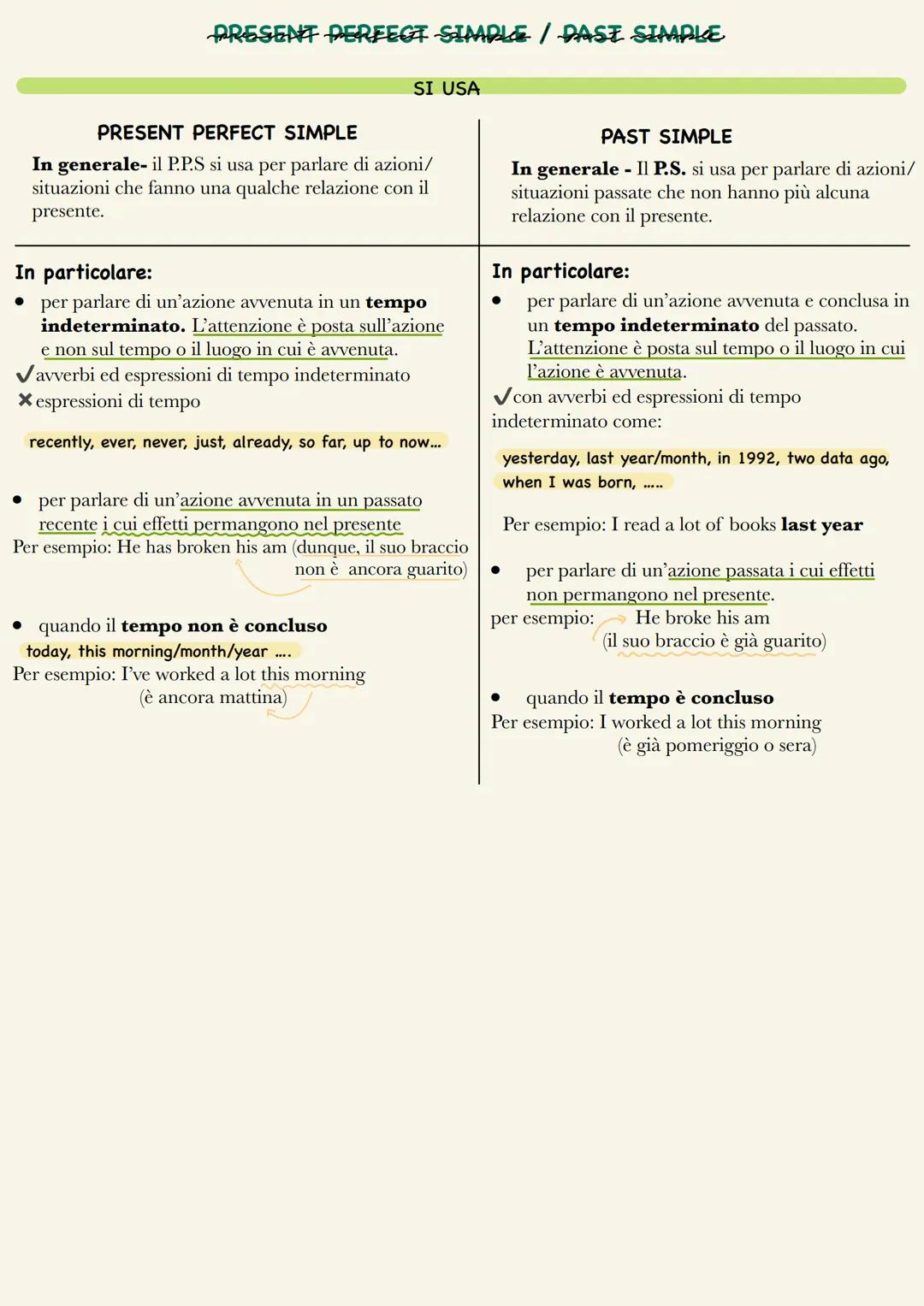 # PRESENT PERFECT SIMPLE
affermative: sogg. + have/has + verbo al past participle
negative: sogg. + haven't/hasn't + verbo al past partici