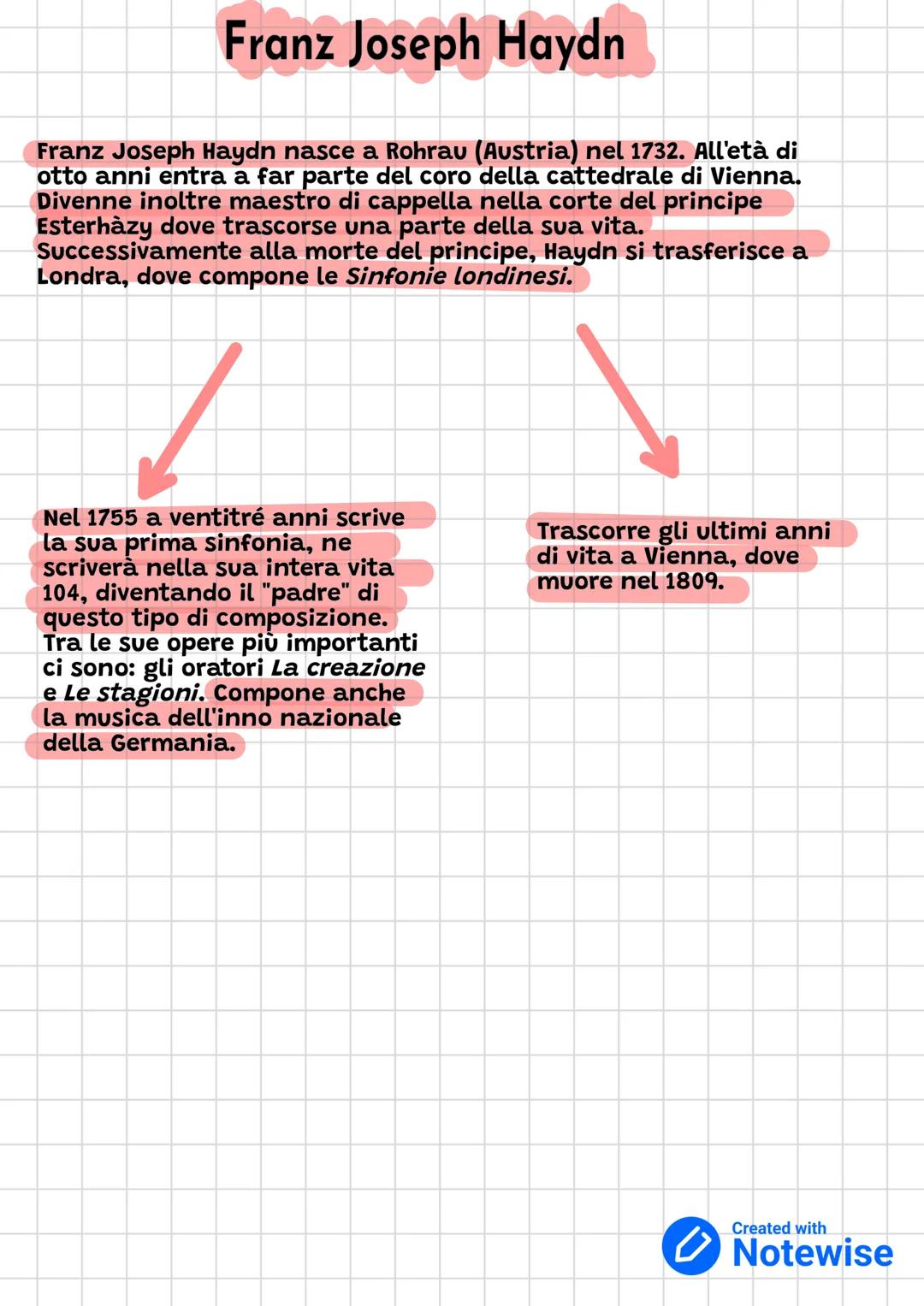 # Franz Joseph Haydn
Franz Joseph Haydn nasce a Rohrau (Austria) nel 1732. All'età di
otto anni entra a far parte del coro della cattedrale