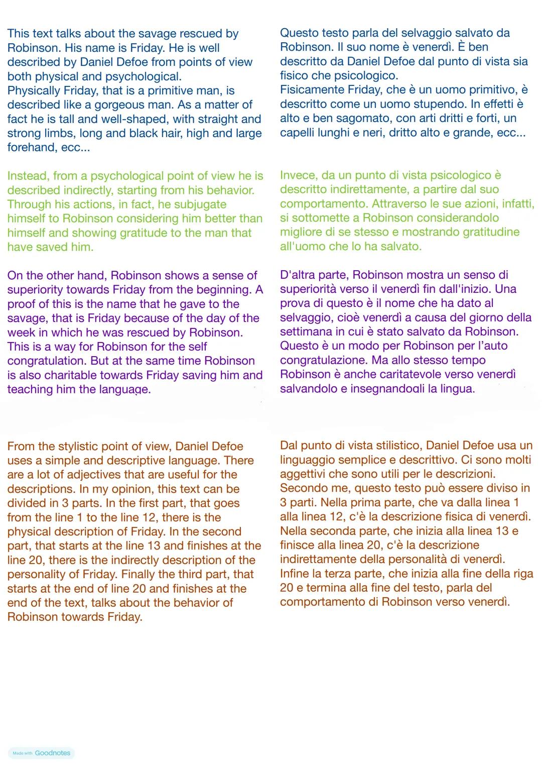 Daniel Defoe
Made with Goodnotes Daniel Defoe
The English novelist, Daniel Defoe, was born in 1660 in London.
He studied to become a Presbyt