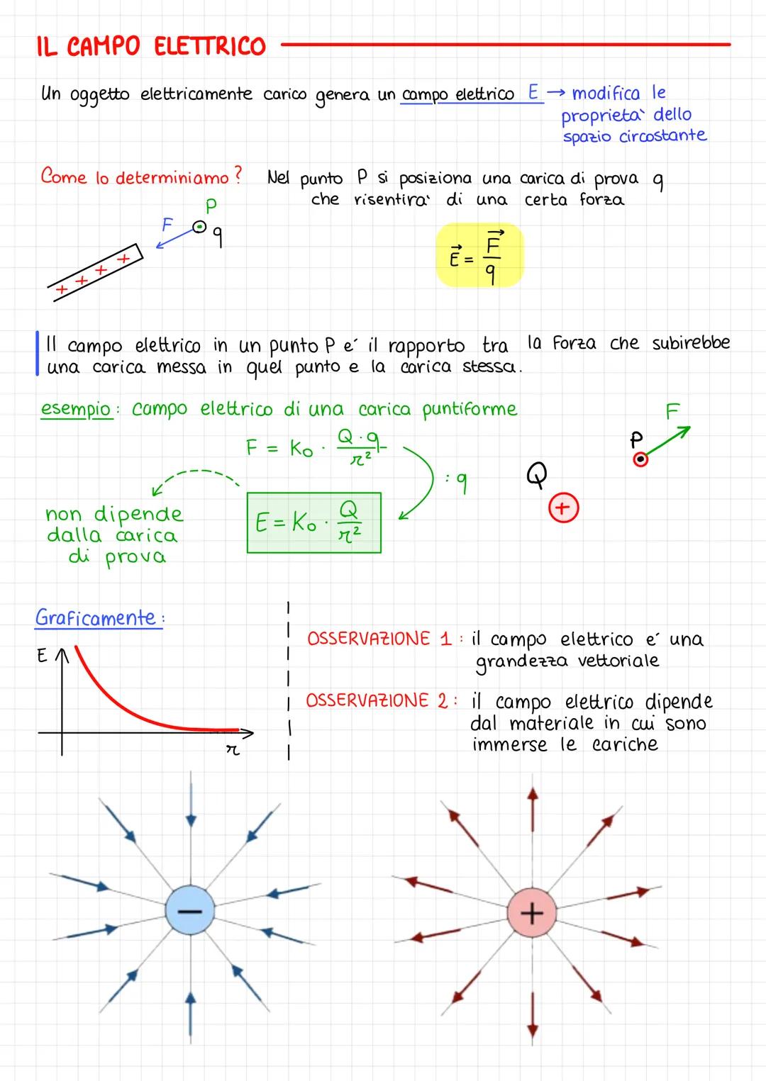 LA CARICA ELETTRICA
| Greci avevano osservato il fenomeno dell'elettrizzazione per strofinio
sull'ambra che in greco era chiamata "elektron"