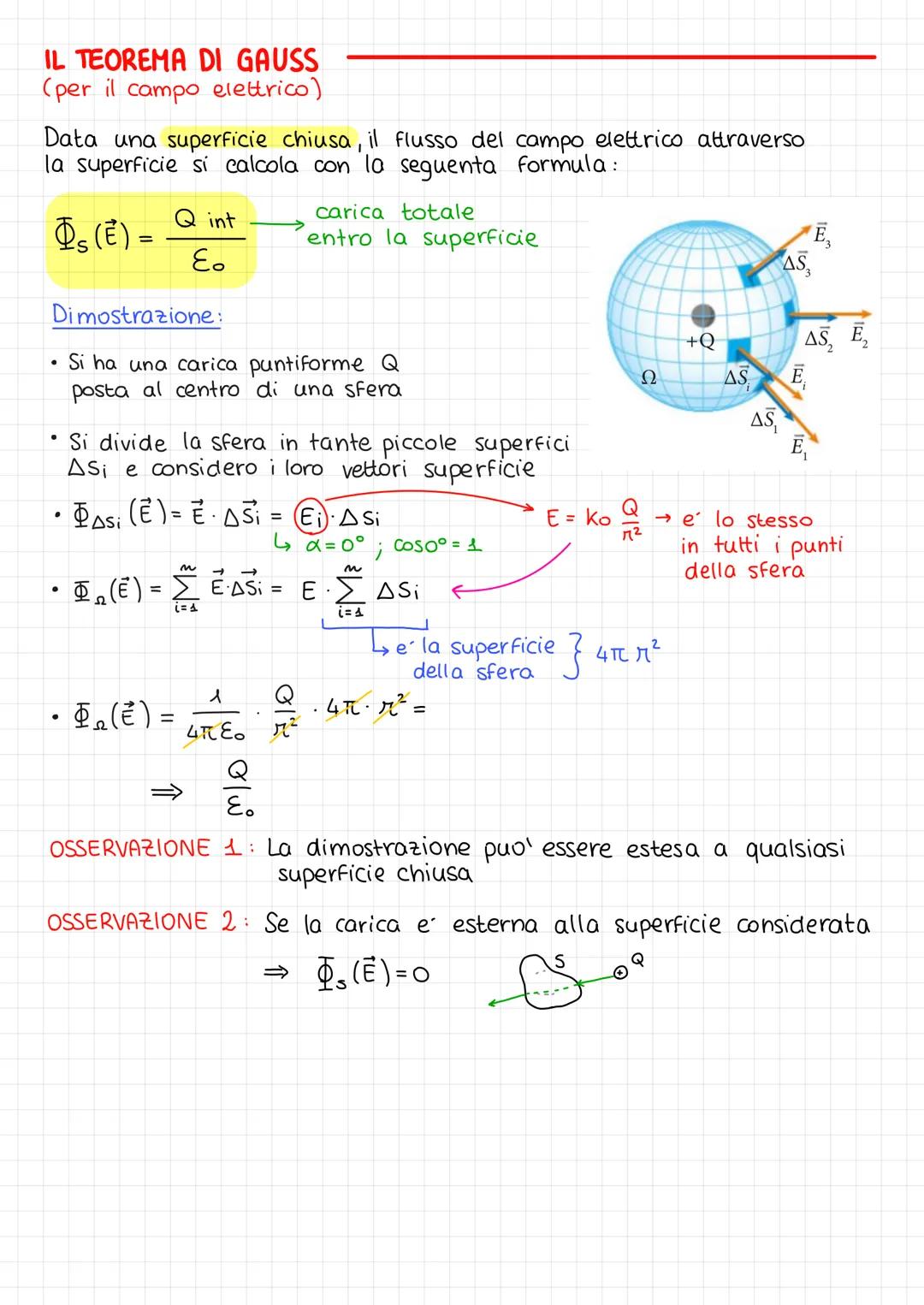 LA CARICA ELETTRICA
| Greci avevano osservato il fenomeno dell'elettrizzazione per strofinio
sull'ambra che in greco era chiamata "elektron"