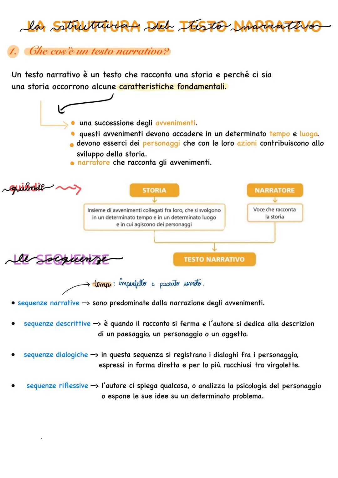 la Struttura del testo narrativos
1.
Che cos'è un testo narrativo?
Un testo narrativo è un testo che racconta una storia e perché ci sia
una