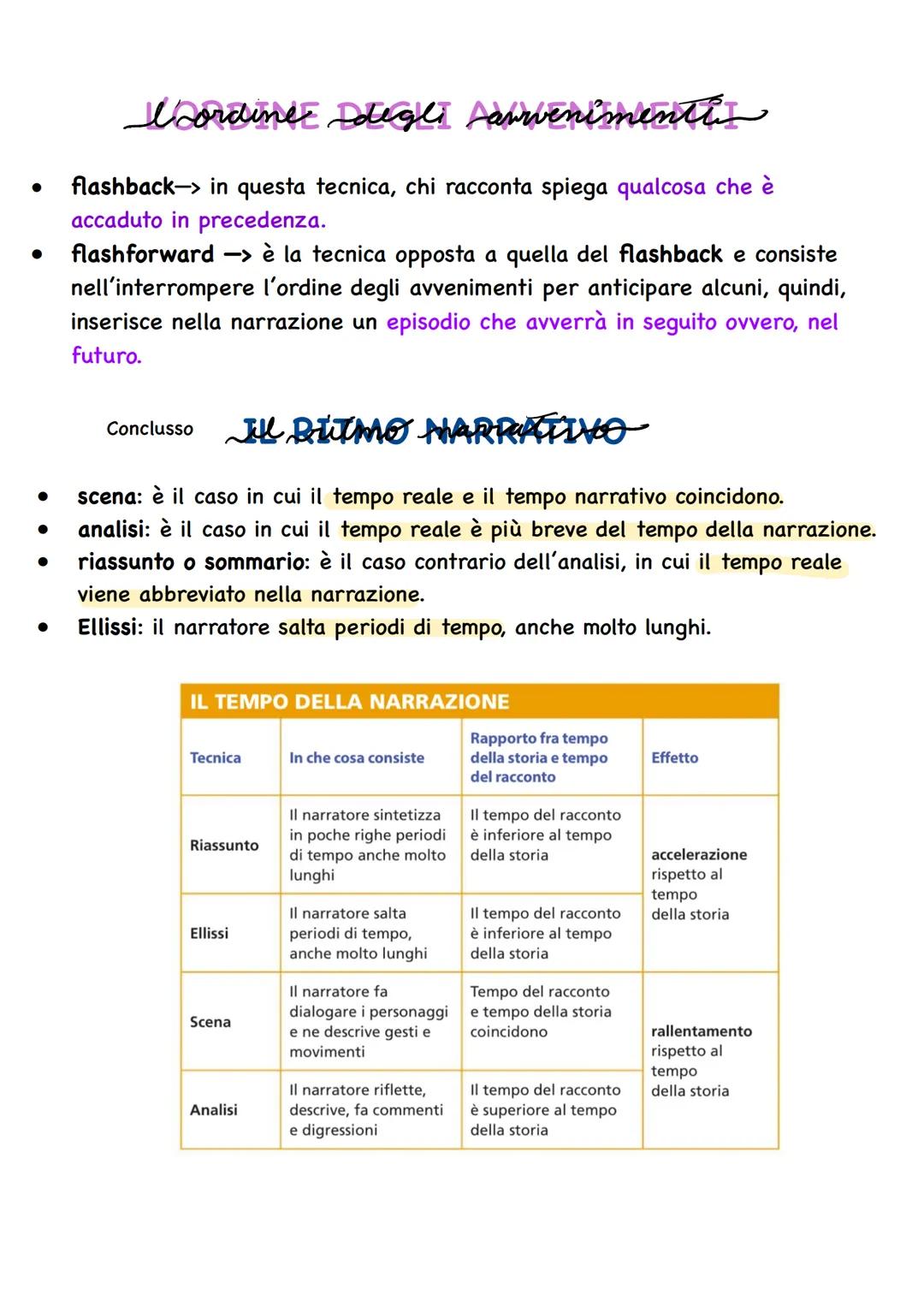 la Struttura del testo narrativos
1.
Che cos'è un testo narrativo?
Un testo narrativo è un testo che racconta una storia e perché ci sia
una