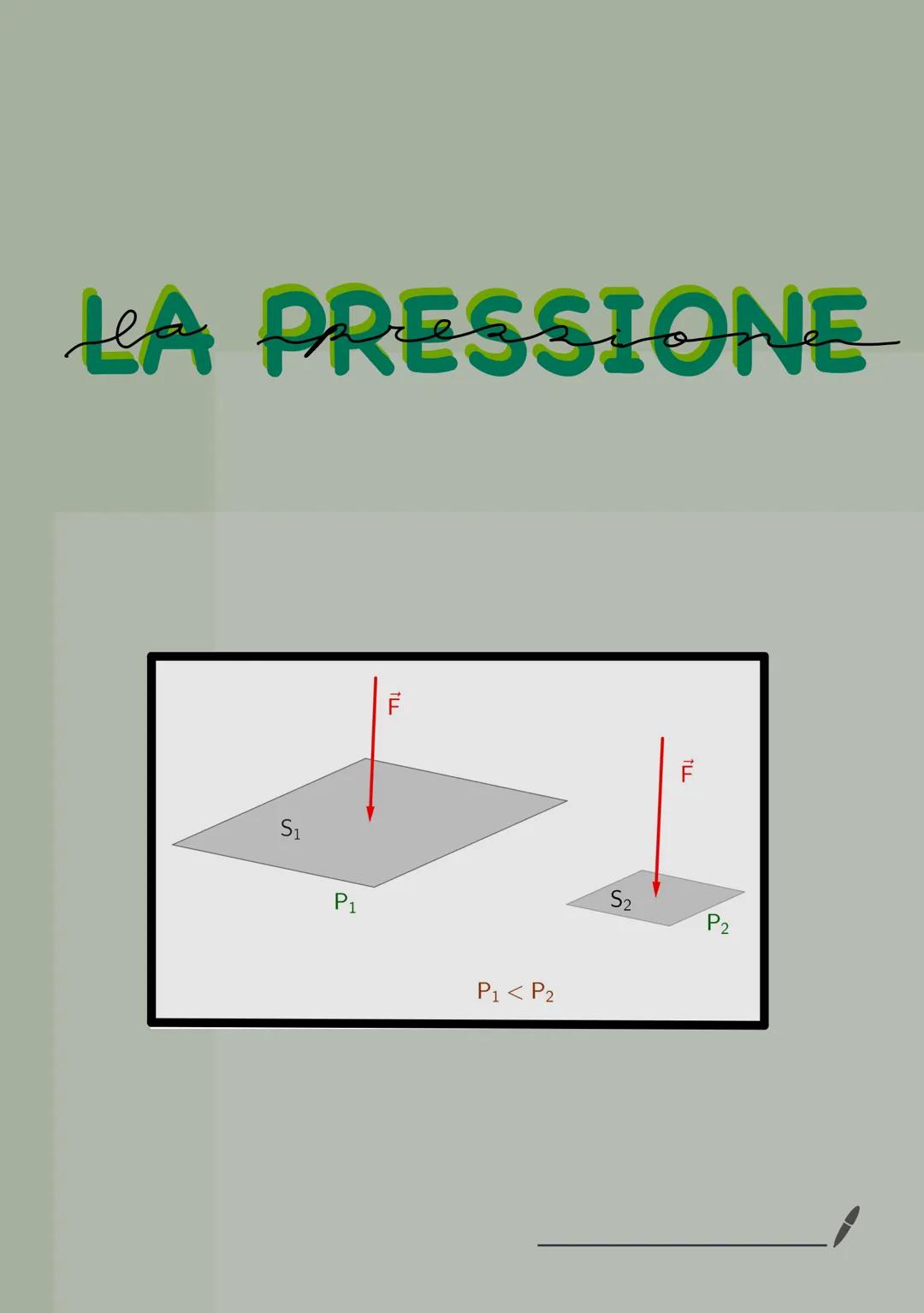 # LA PRESSIONE
$S_1$
$P_1$
$S_2$
$P_2$
$P_1 < P_2$
$\\\overrightarrow{F}$
$\\\overrightarrow{F}$ LA PRESSIONE E HEQUILIBRI와 바다 바보와