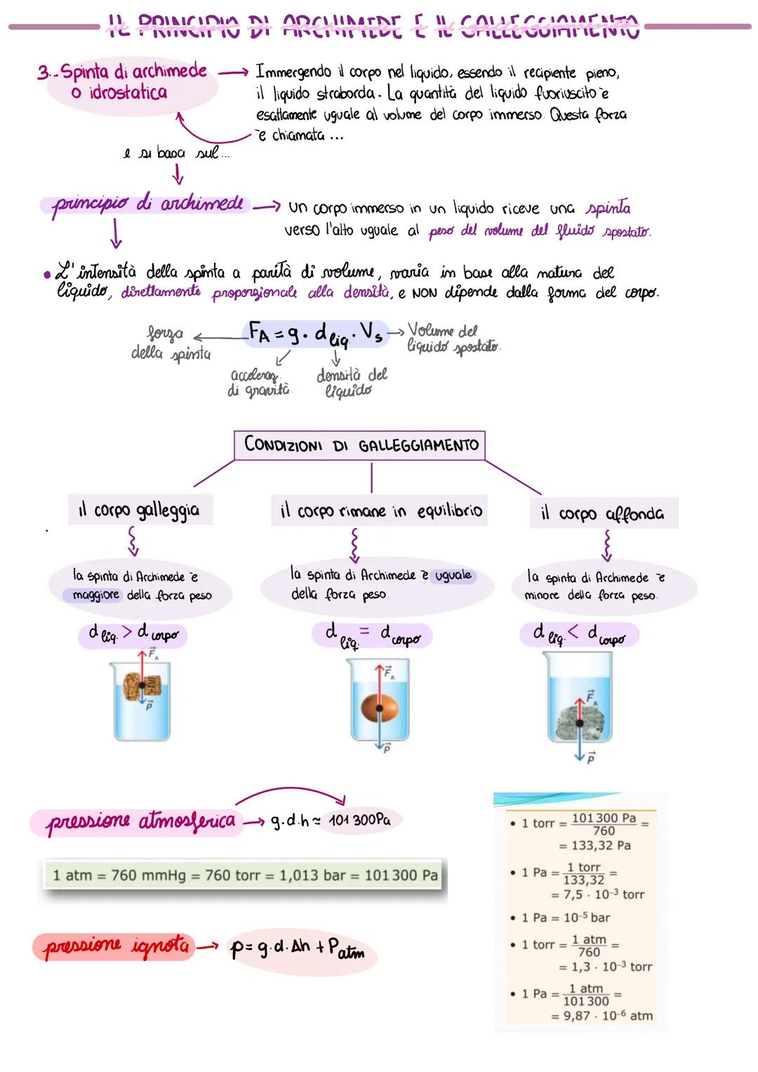 # LA PRESSIONE
$S_1$
$P_1$
$S_2$
$P_2$
$P_1 < P_2$
$\\\overrightarrow{F}$
$\\\overrightarrow{F}$ LA PRESSIONE E HEQUILIBRI와 바다 바보와