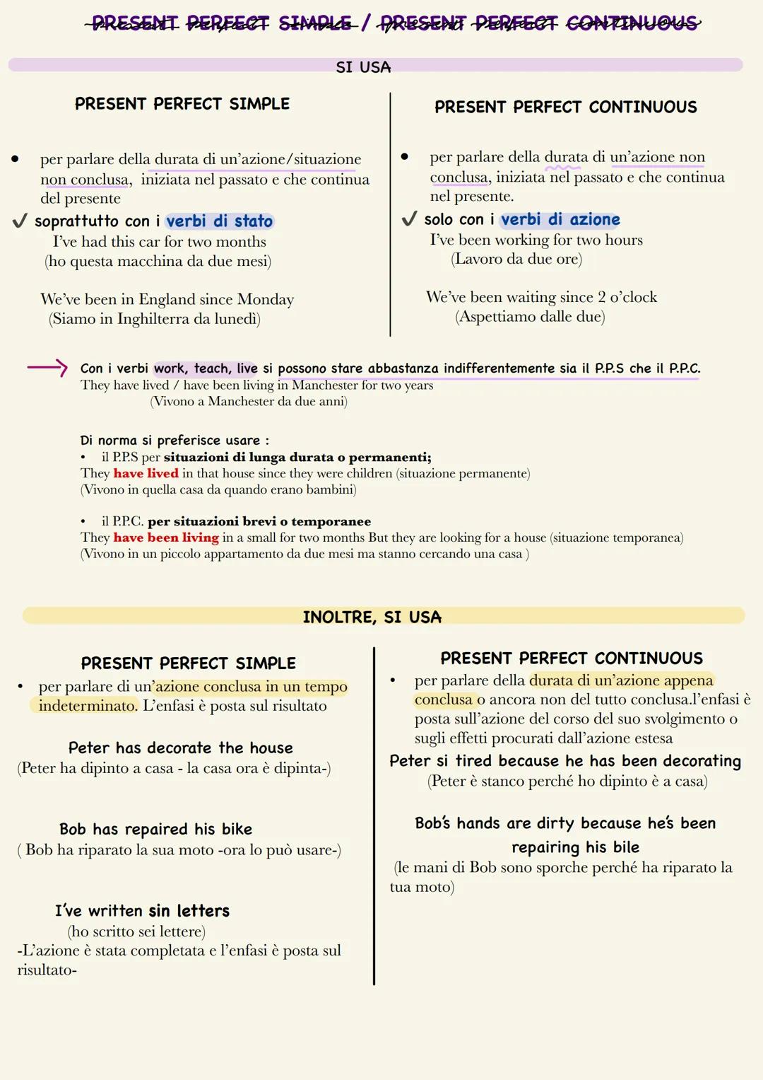 PRESENT PERFECT CONTINUOUS
affermative: sogg. +have/has been + forma in -ing
negative: sogg. + haven't/hasn't + been + forma in -ing
domande