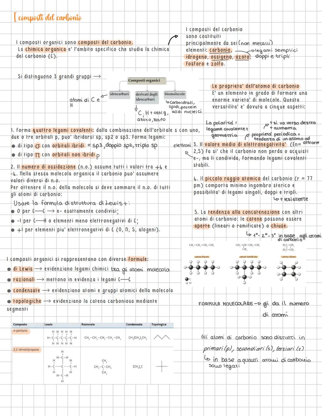 I composti del carbonio
I composti organici sono composti del carbonio.
La chimica organica e' l'ambito specifico che studia la chimica
del